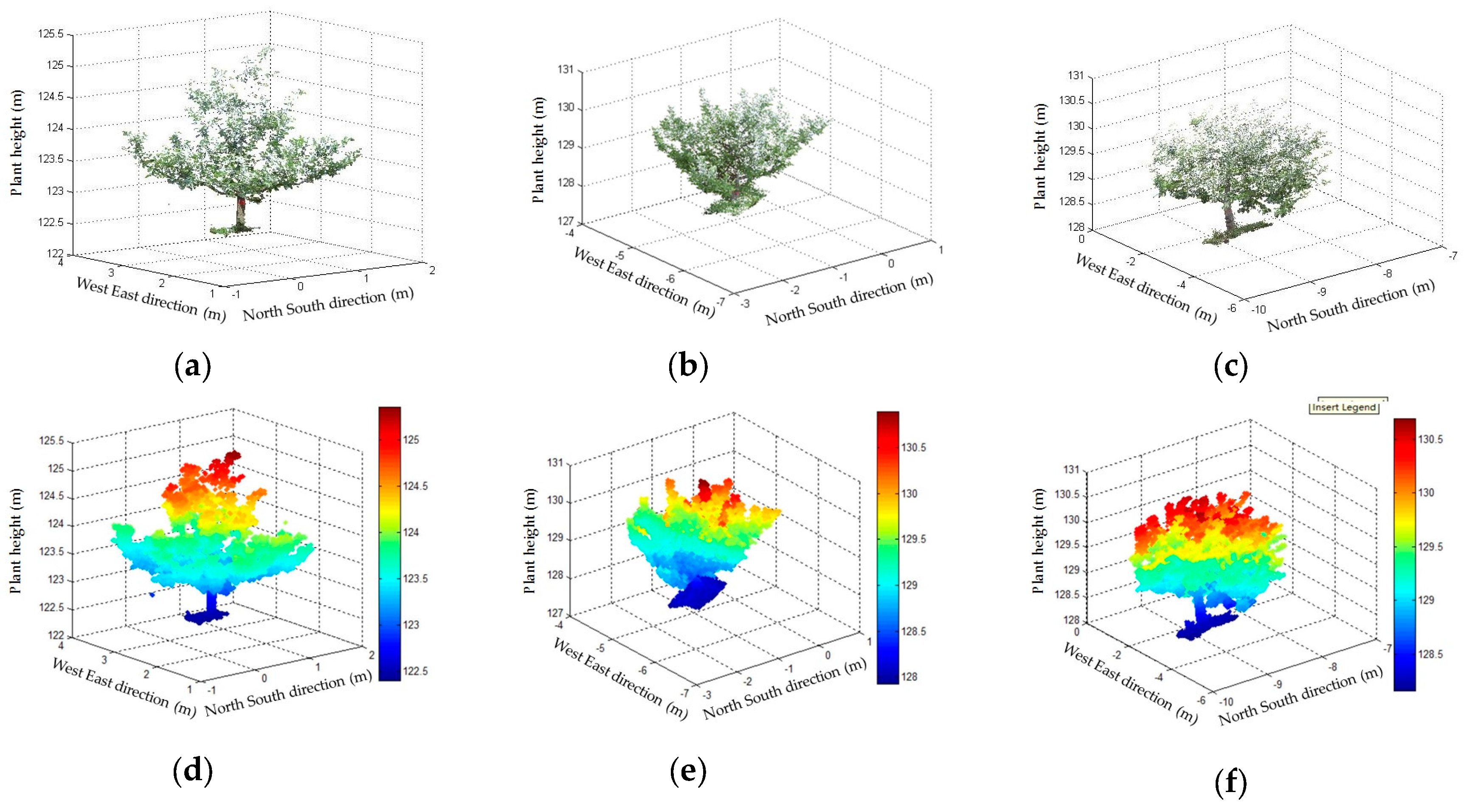 Remotesensing 10 00429 g008a