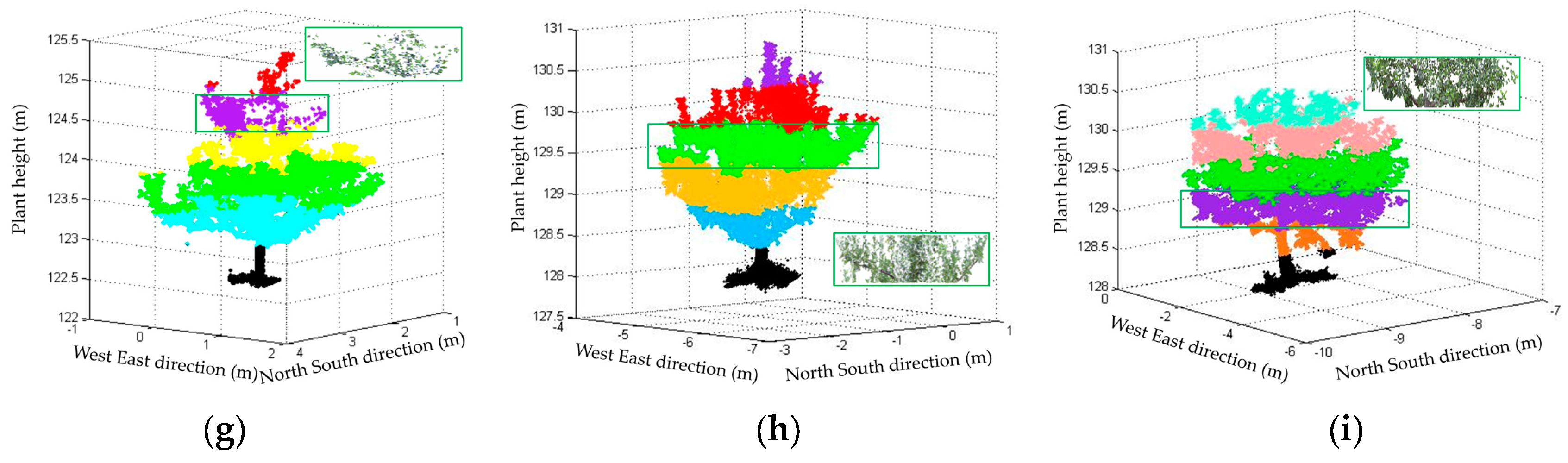 Remotesensing 10 00429 g008b