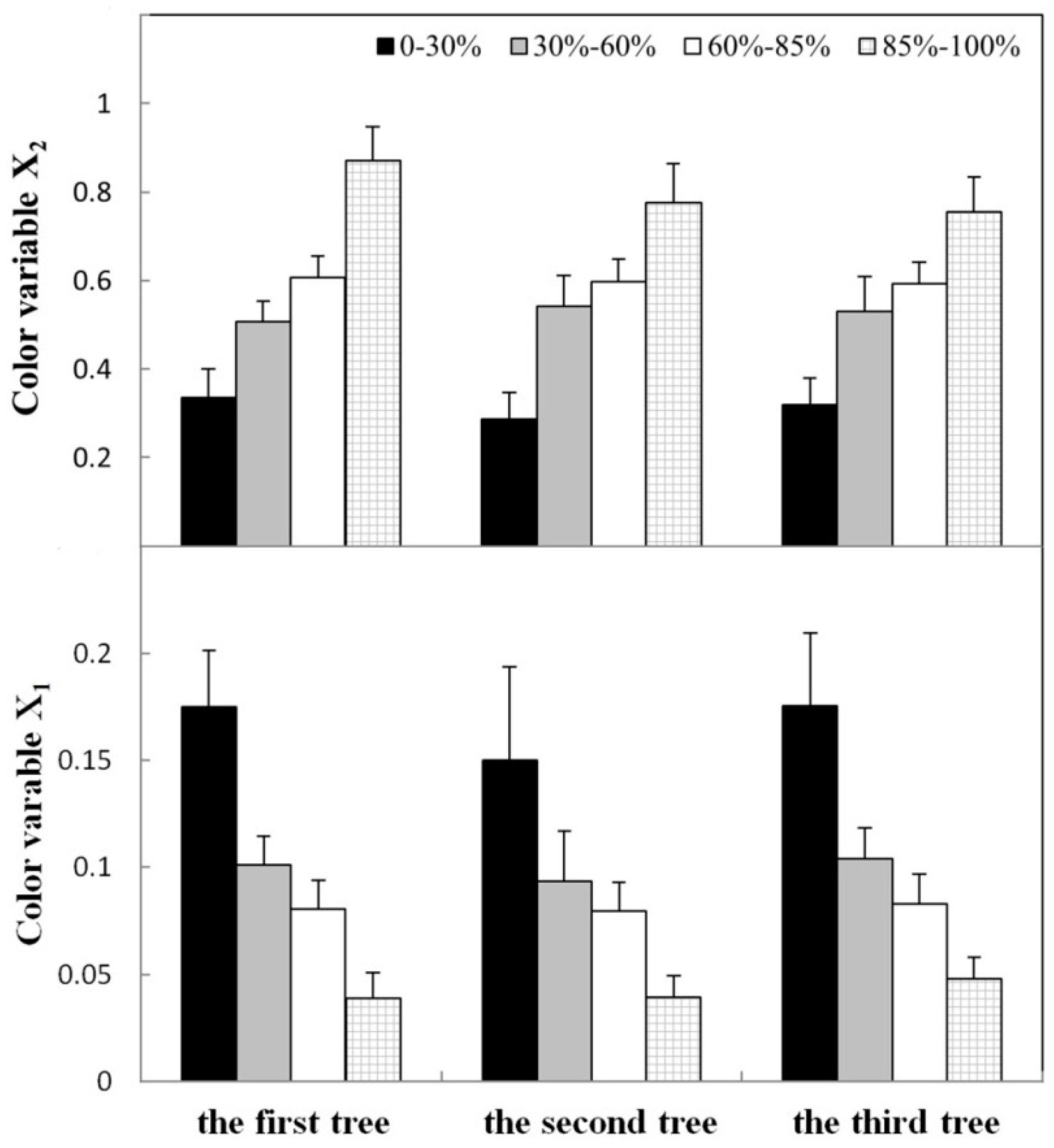 Remotesensing 10 00429 g009