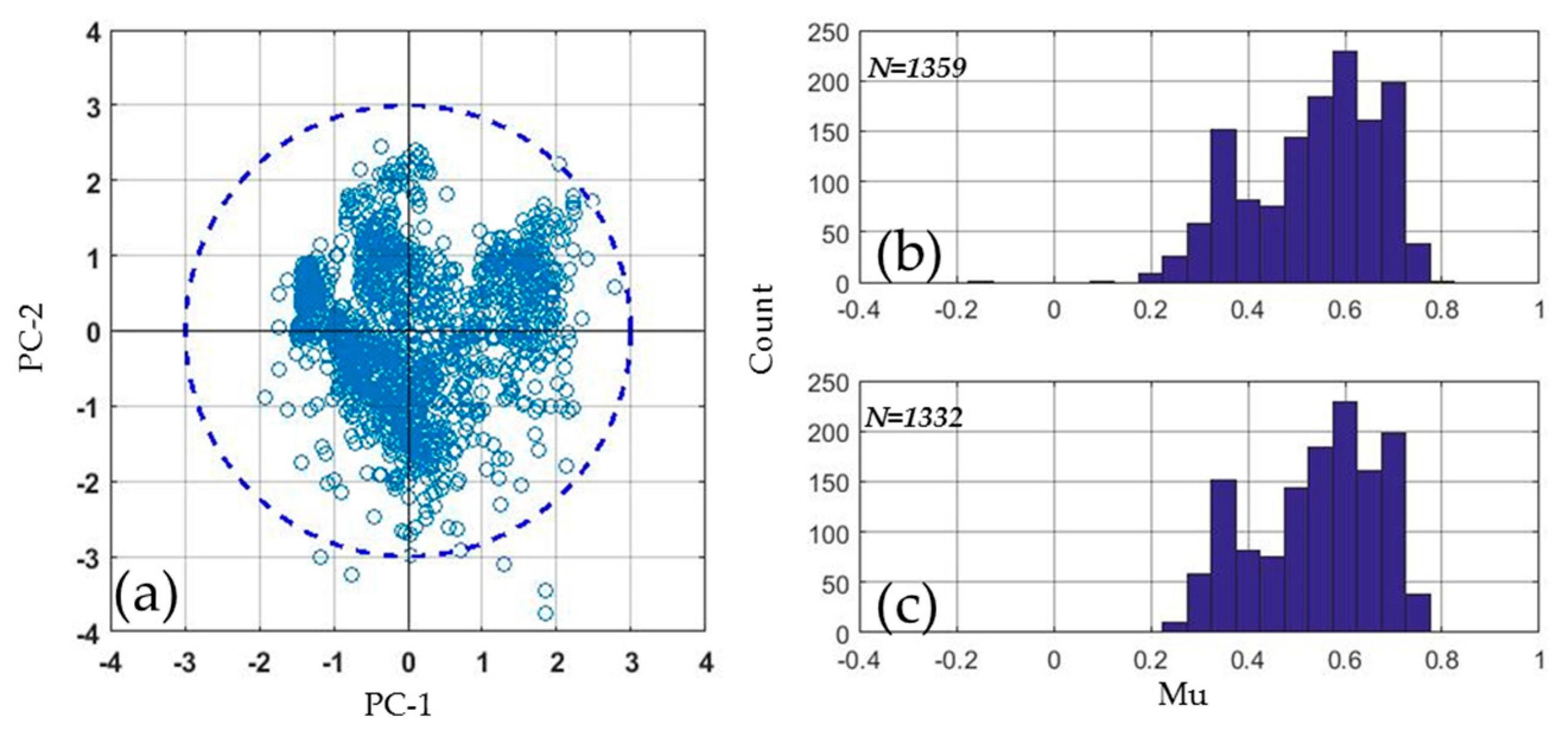 Remotesensing 10 00430 g003