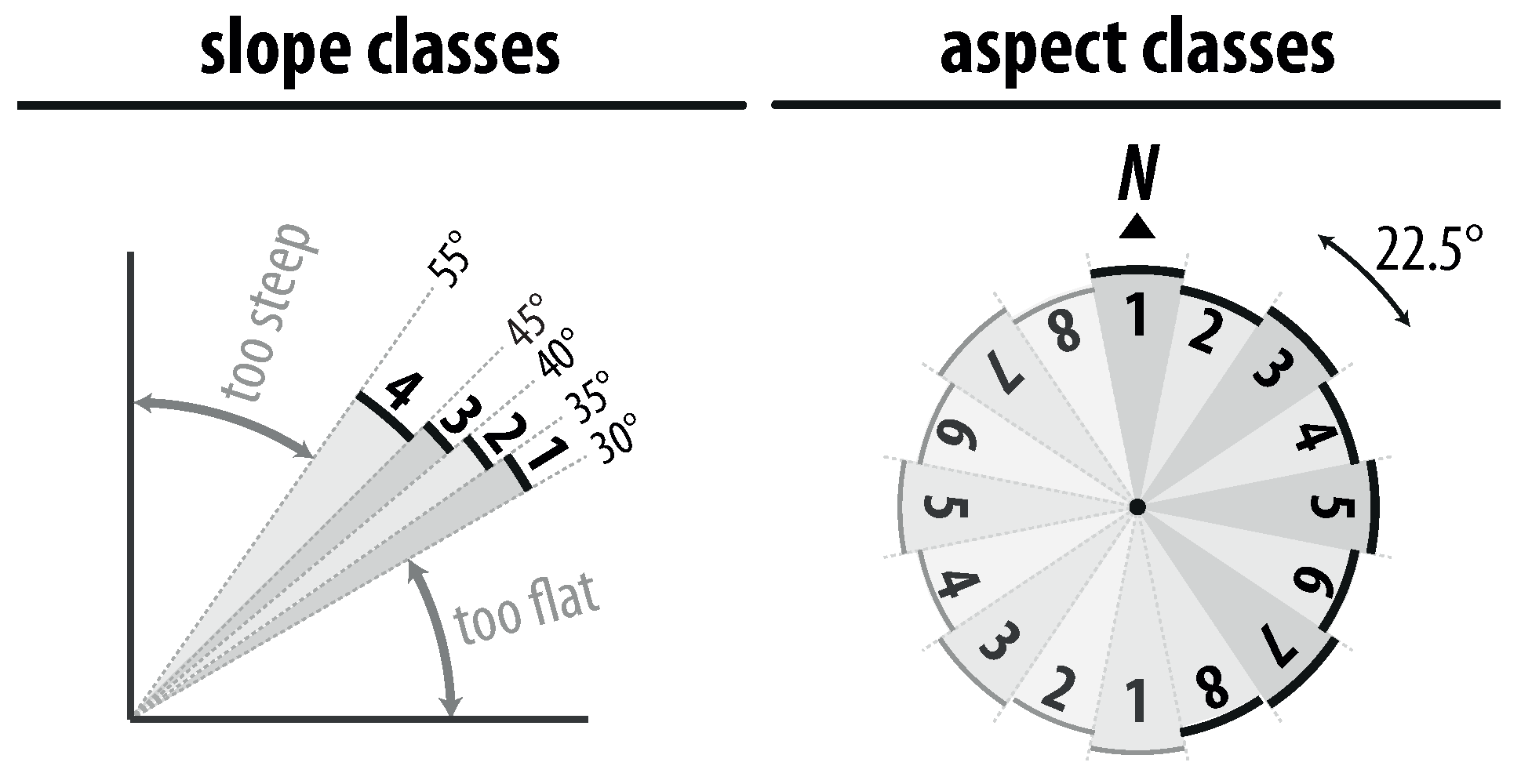 Remotesensing 10 00433 g005
