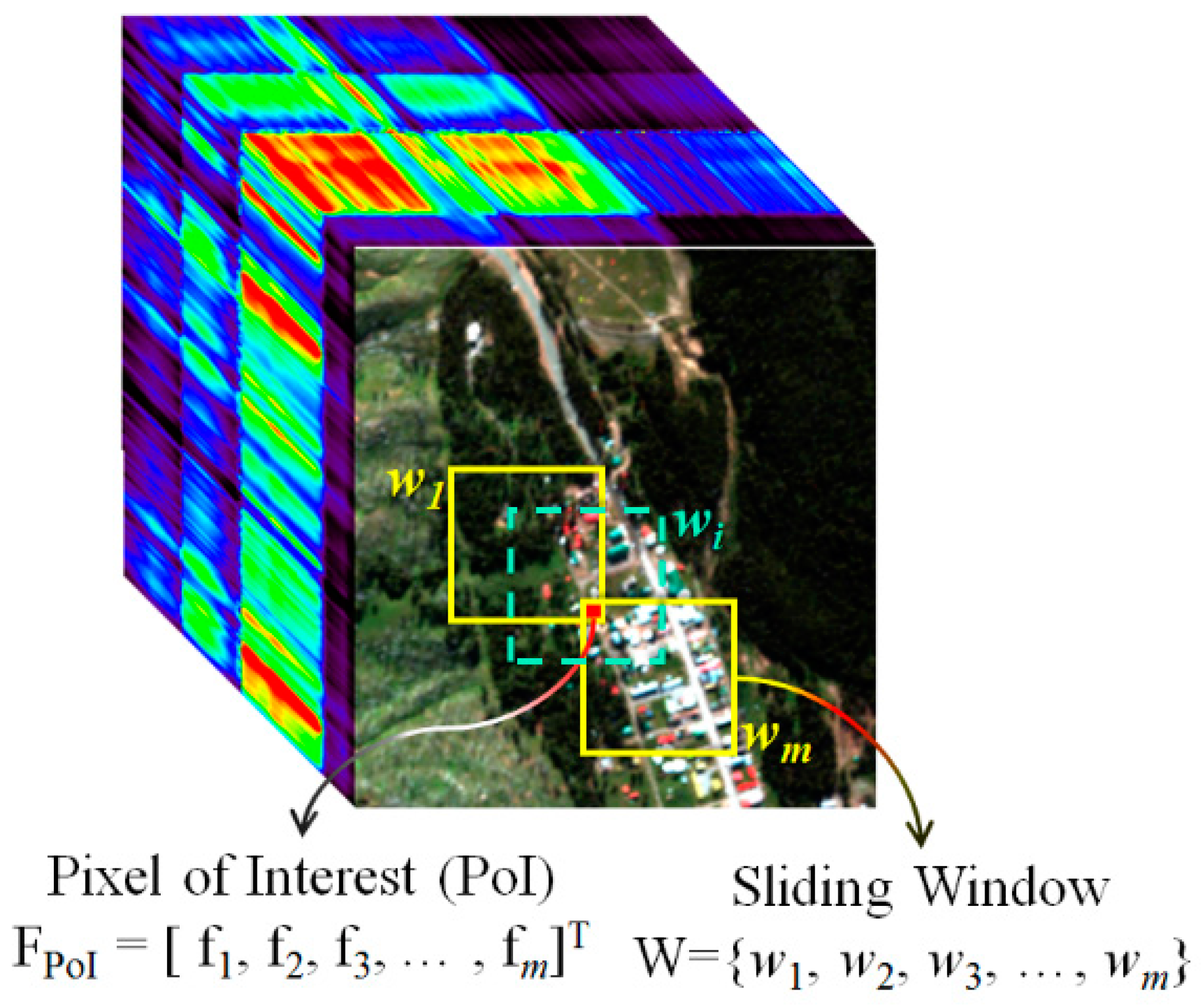 Remotesensing 10 00434 g001