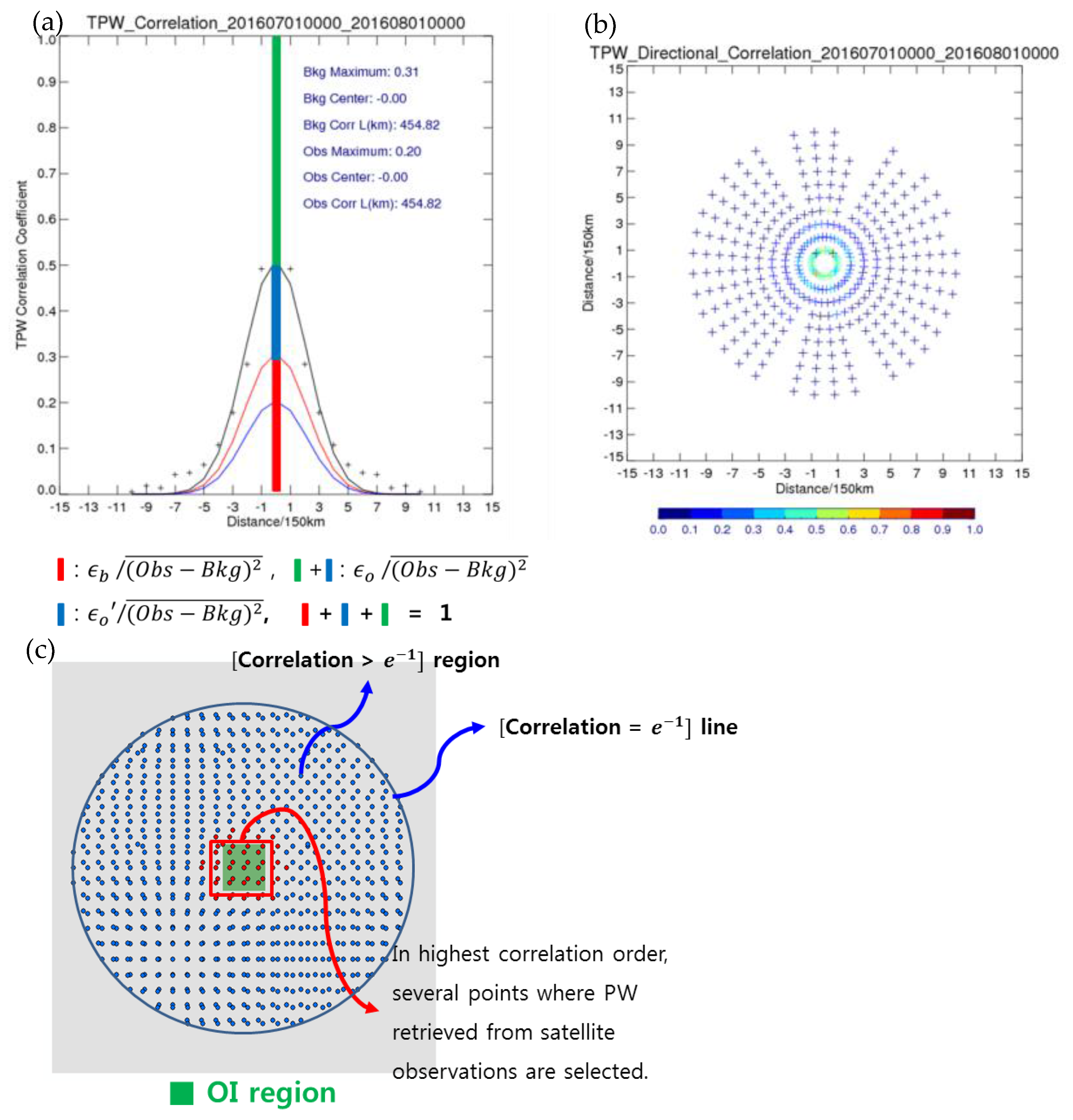 Remotesensing 10 00436 g003