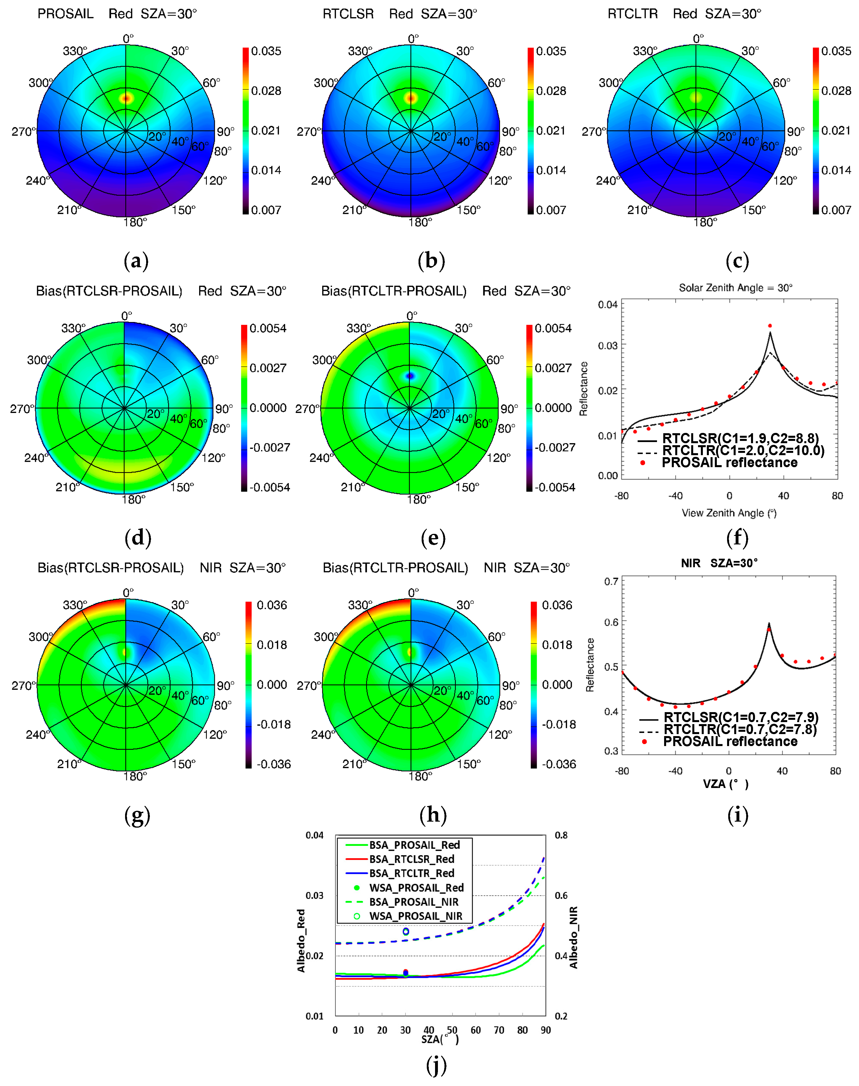 Remotesensing 10 00437 g002