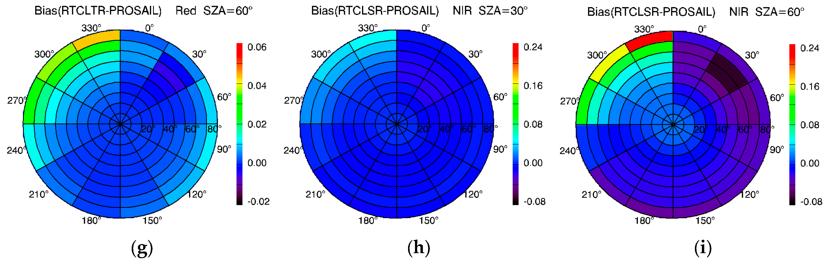 Remotesensing 10 00437 g003b