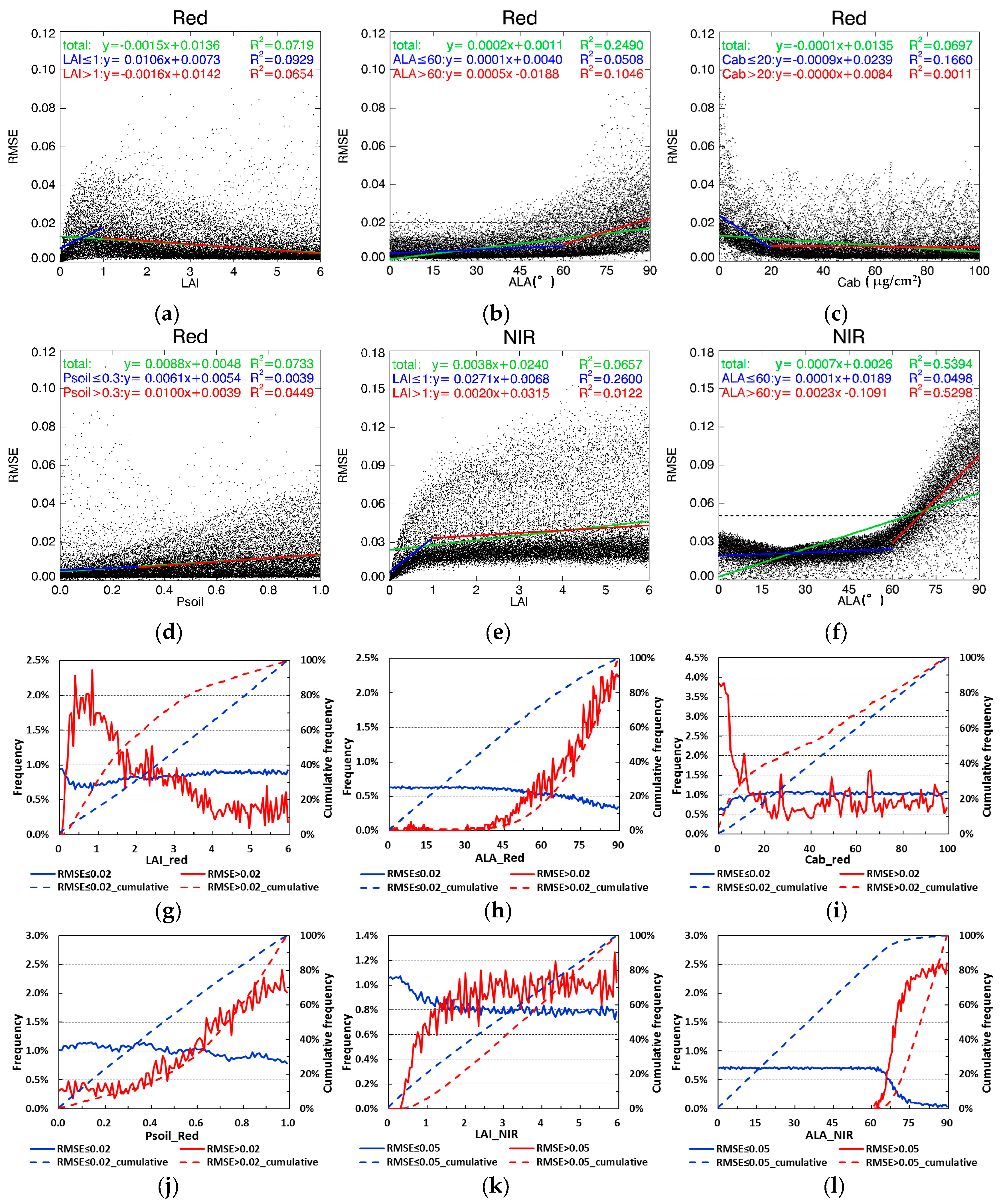 Remotesensing 10 00437 g005