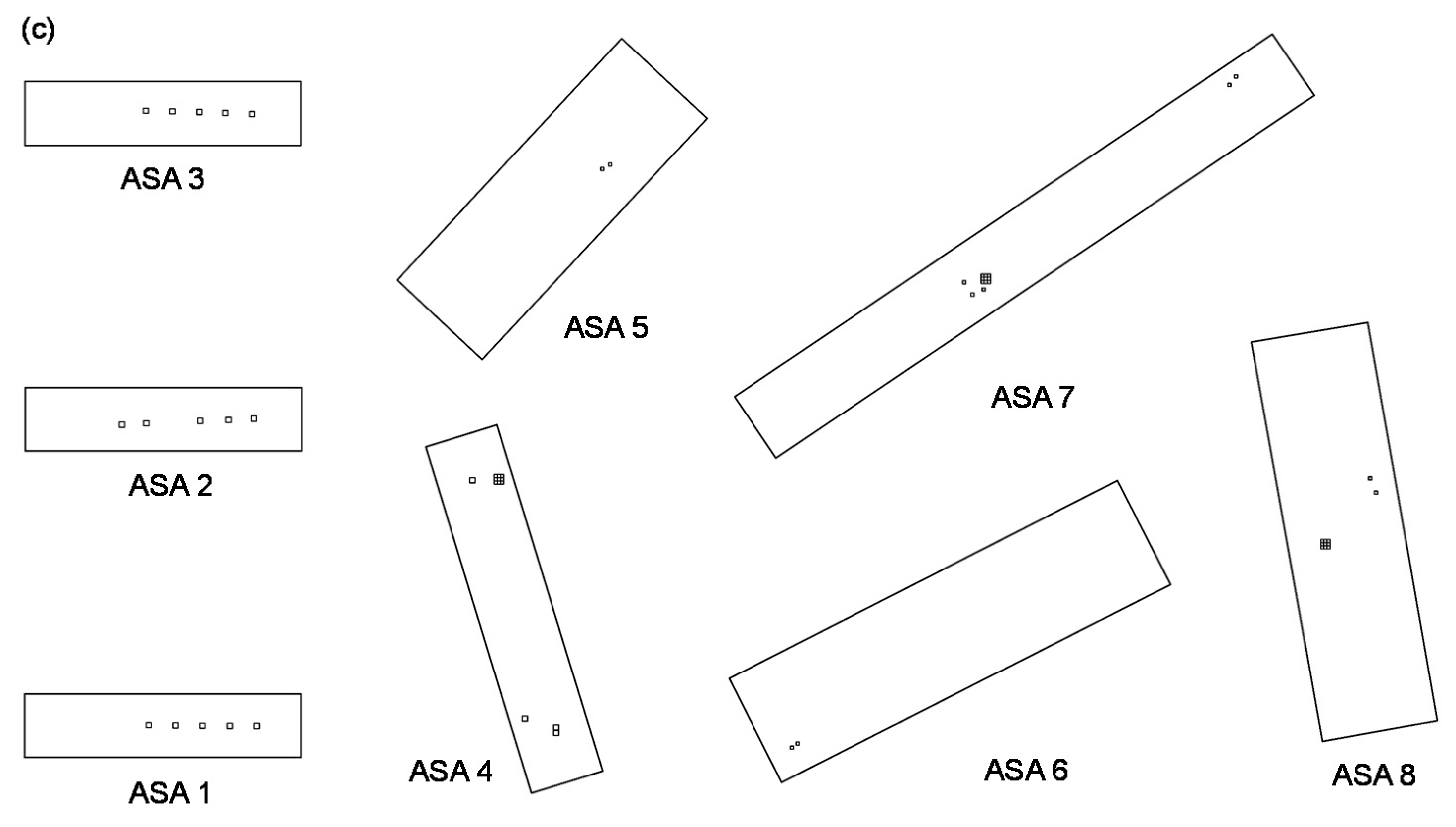 Remotesensing 10 00438 g001b