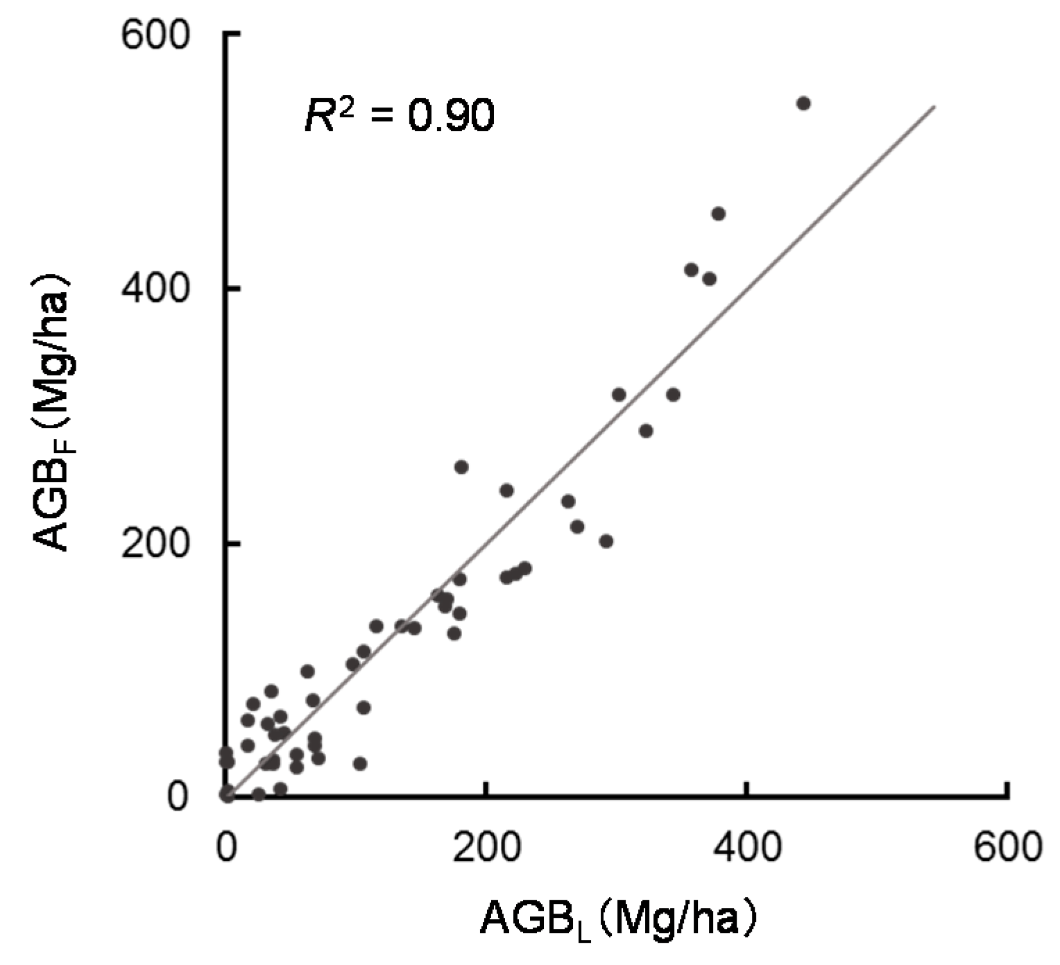 Remotesensing 10 00438 g005