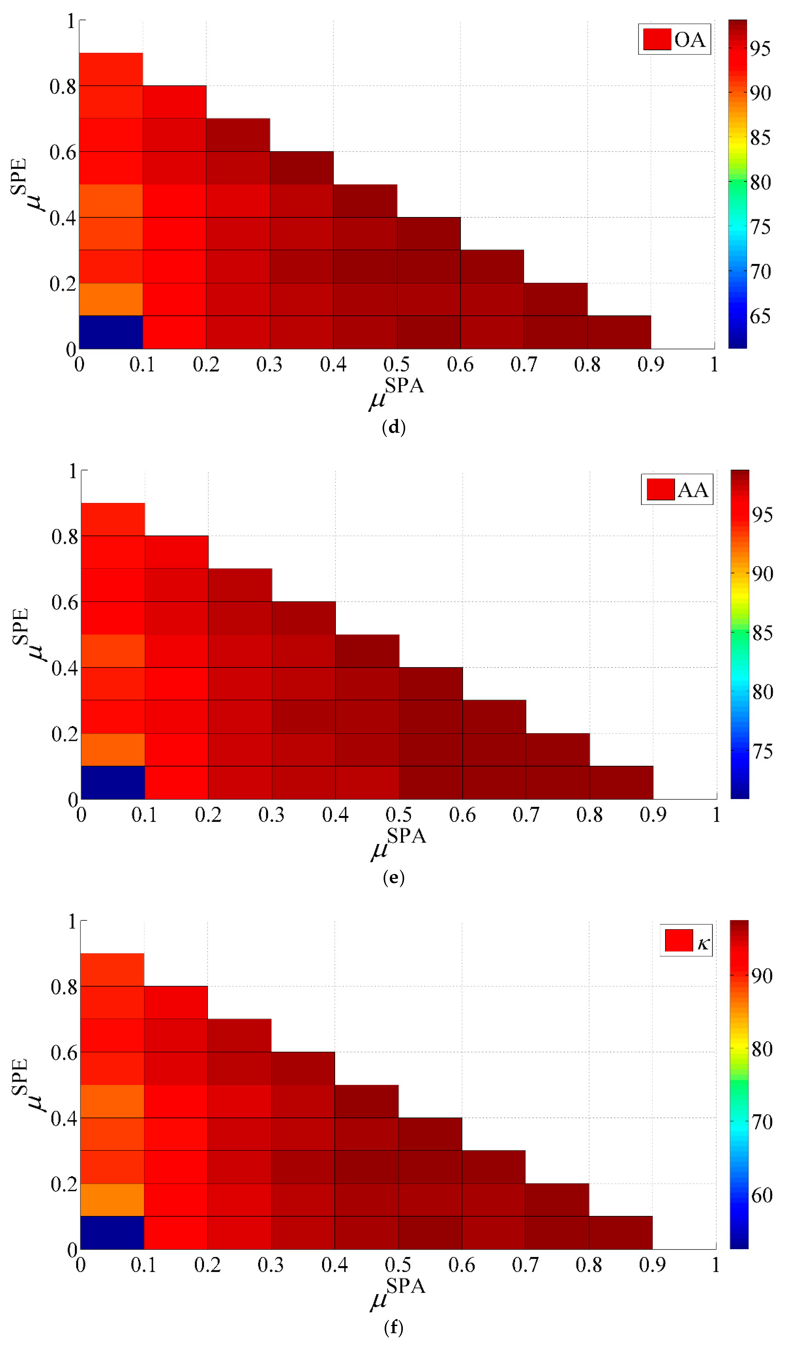 Remotesensing 10 00441 g006b