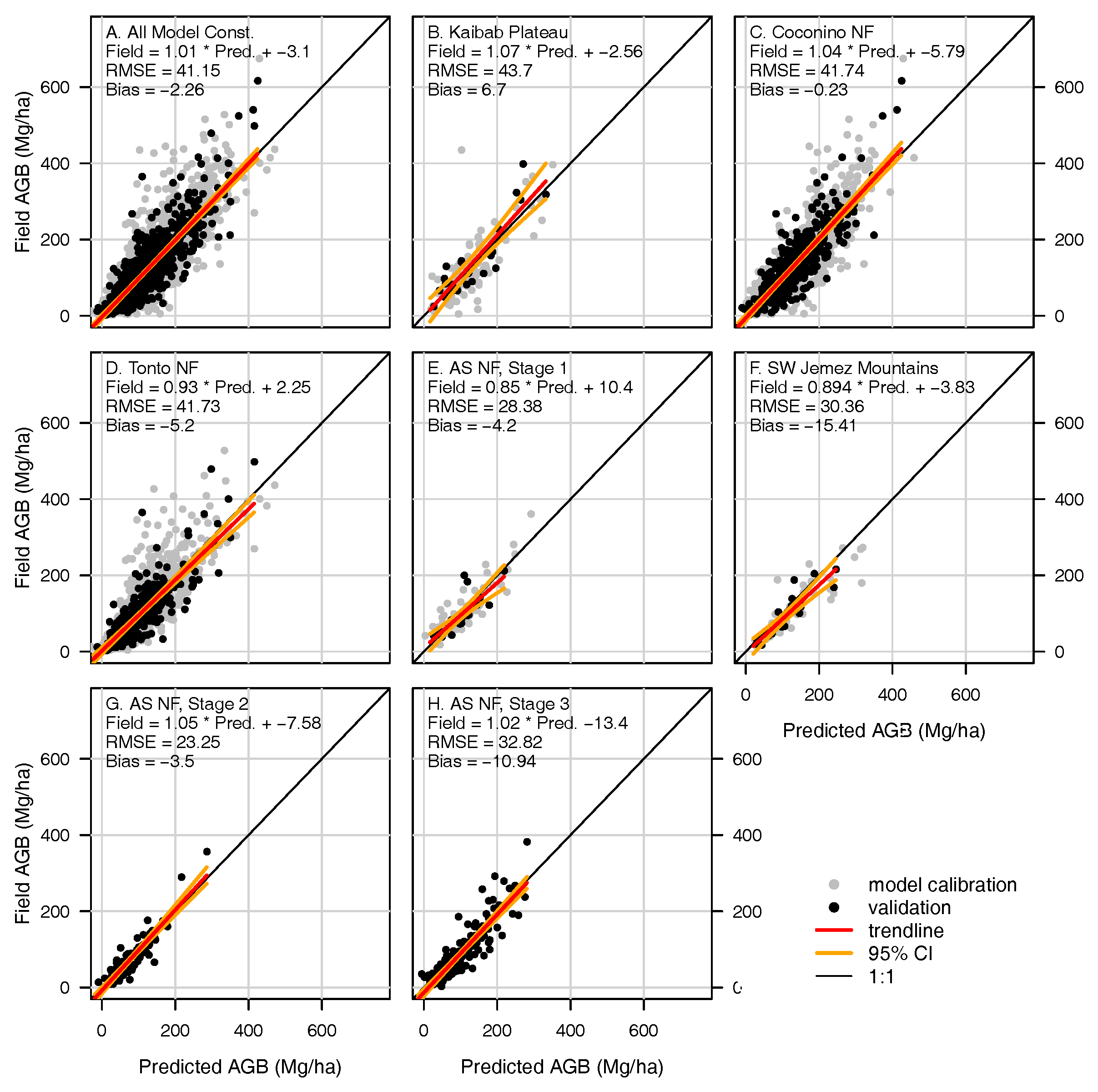 Remotesensing 10 00442 g003 Remotesensing 10 00442 g003