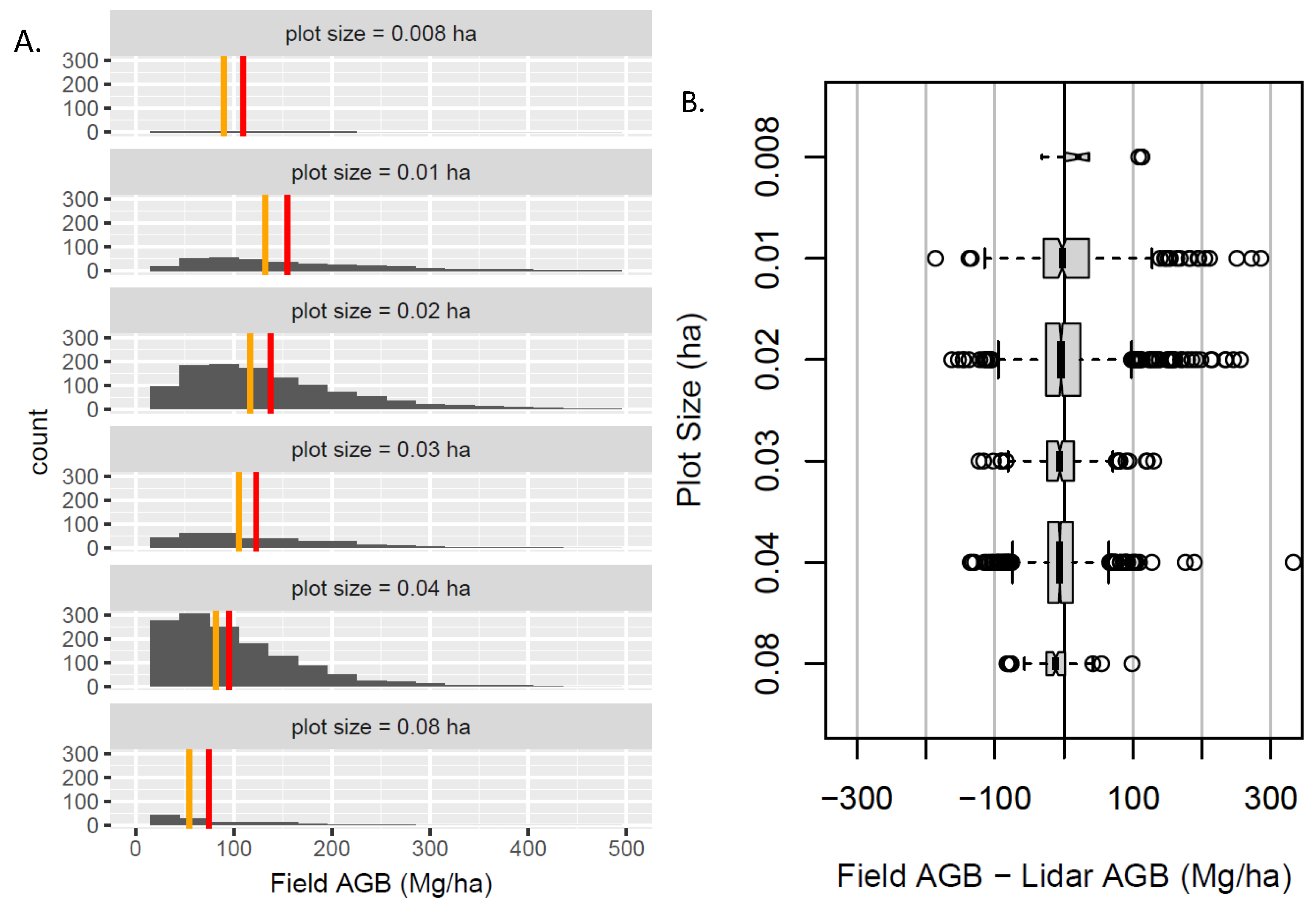 Remotesensing 10 00442 g004 Remotesensing 10 00442 g004