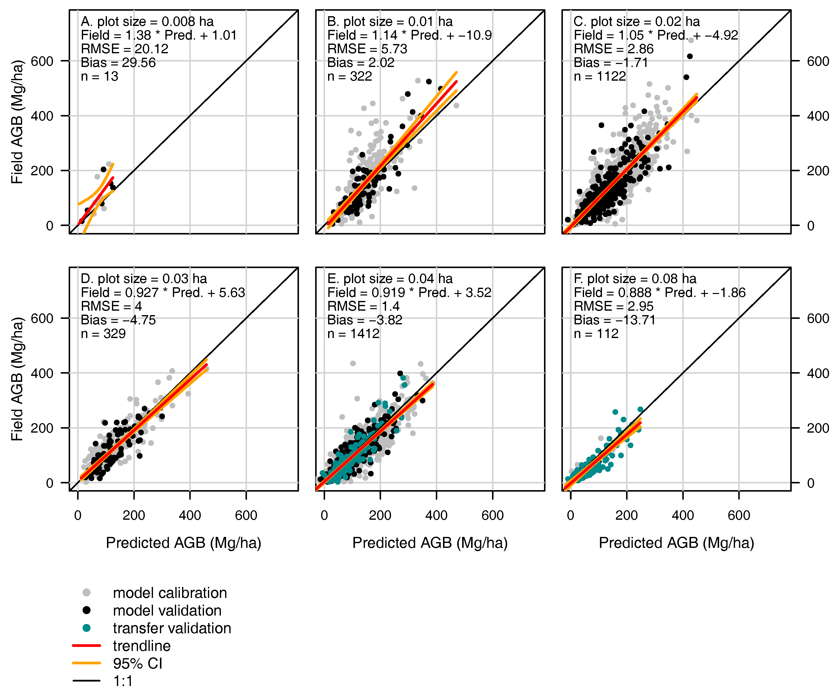 Remotesensing 10 00442 g005 Remotesensing 10 00442 g005