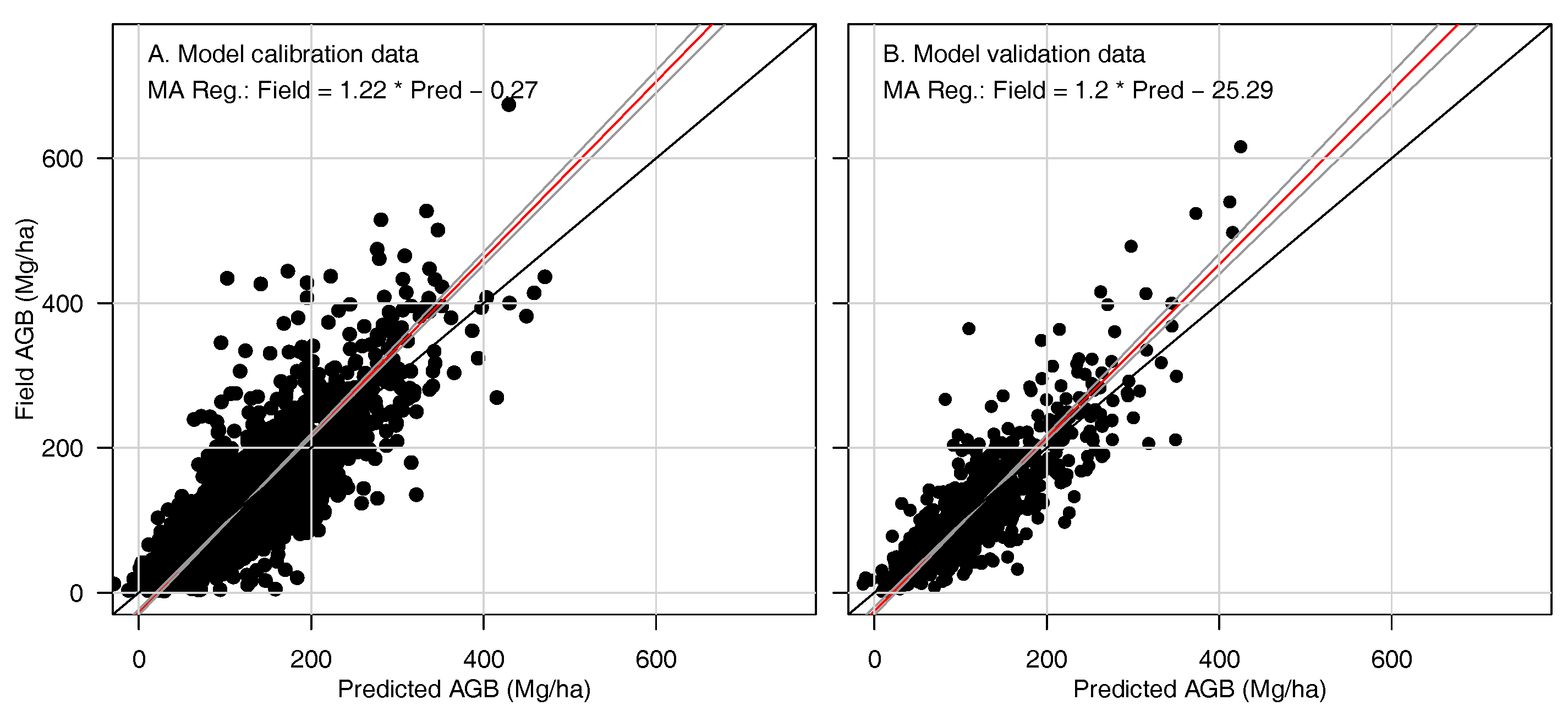 Remotesensing 10 00442 g006 Remotesensing 10 00442 g006
