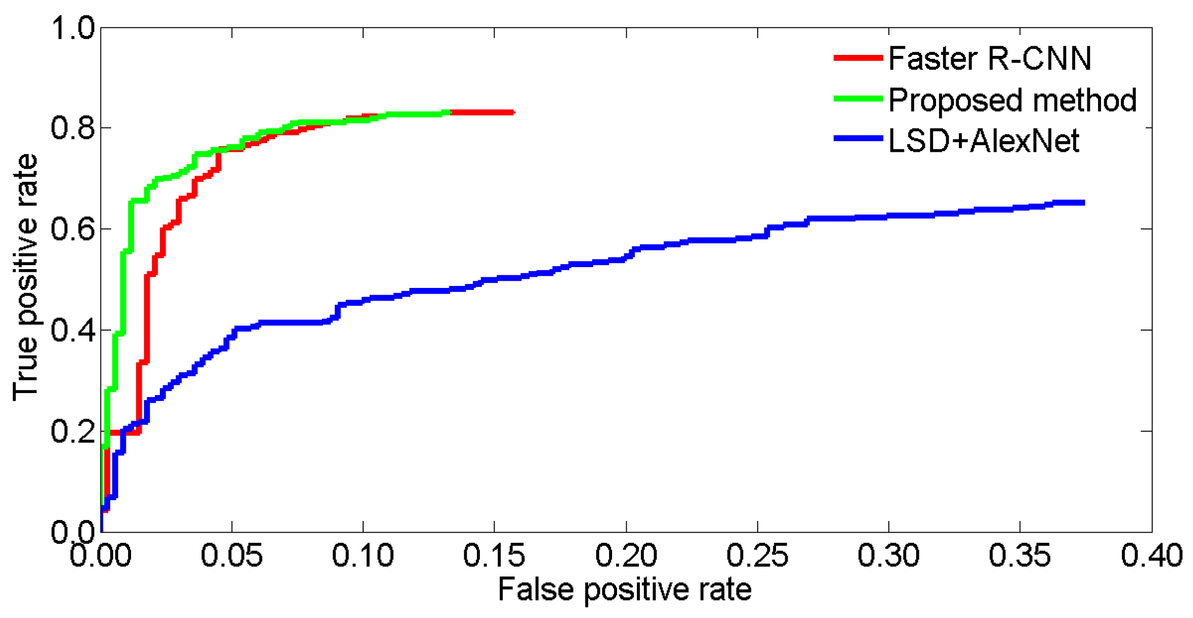 Remotesensing 10 00443 g012