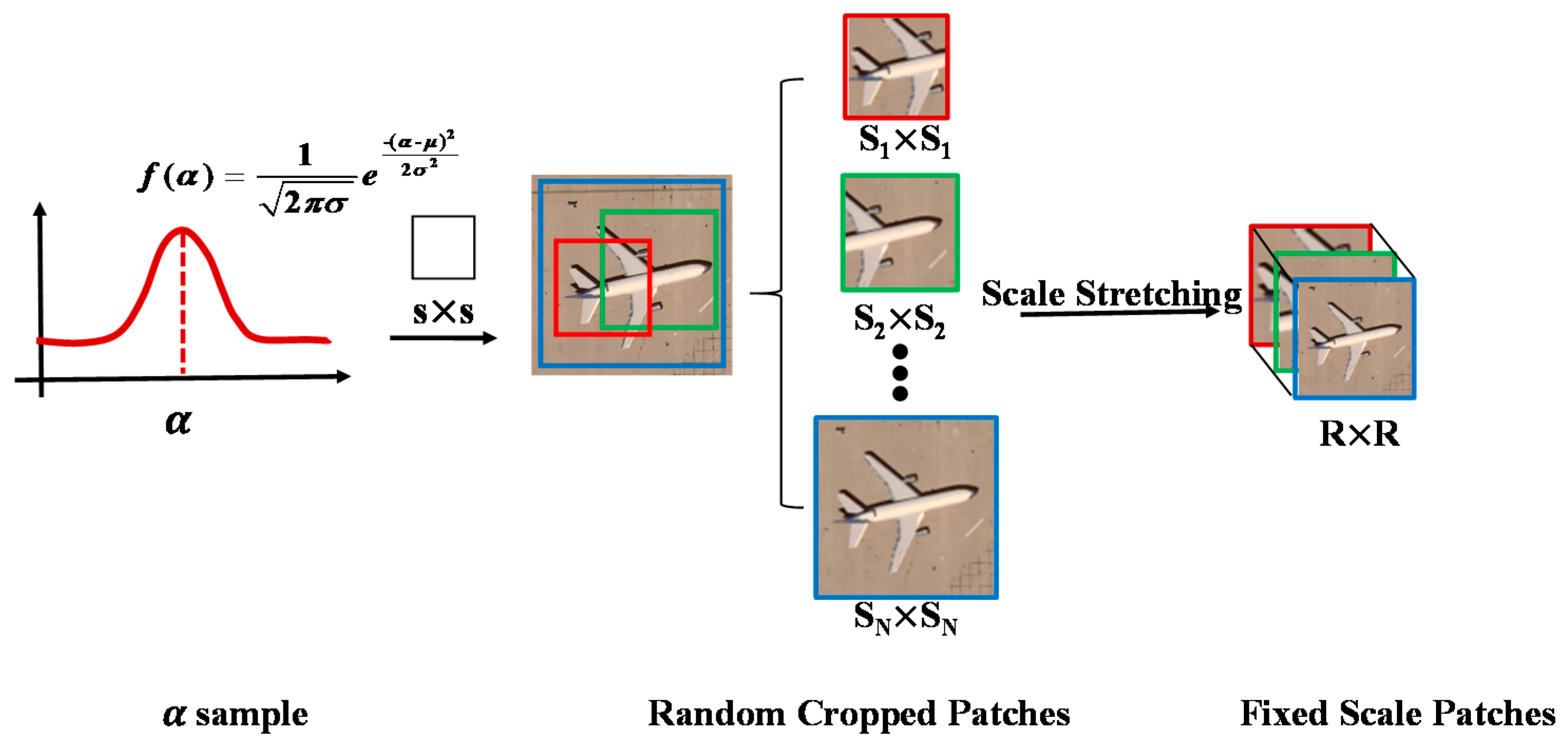 Remotesensing 10 00444 g004