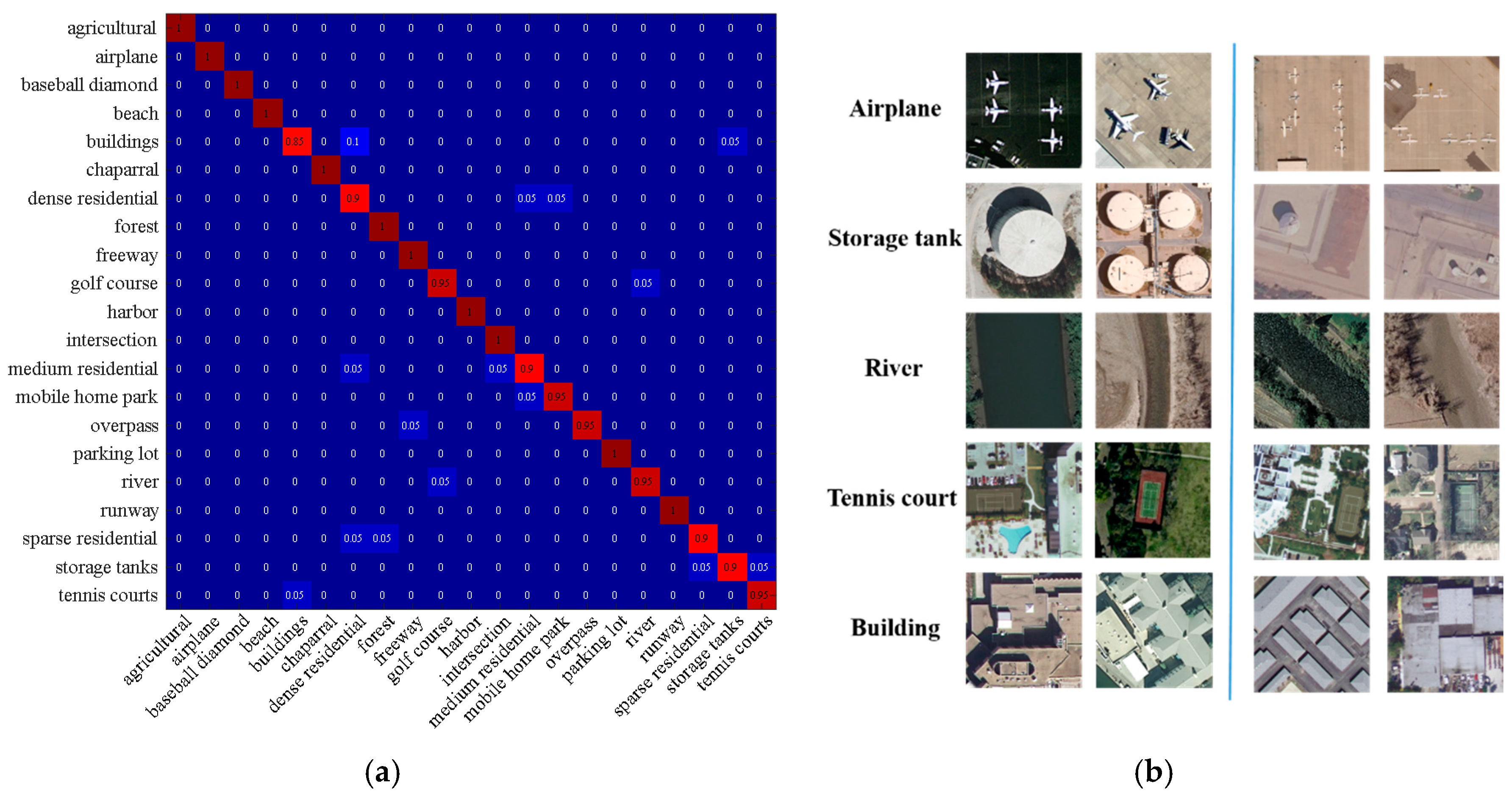 Remotesensing 10 00444 g007