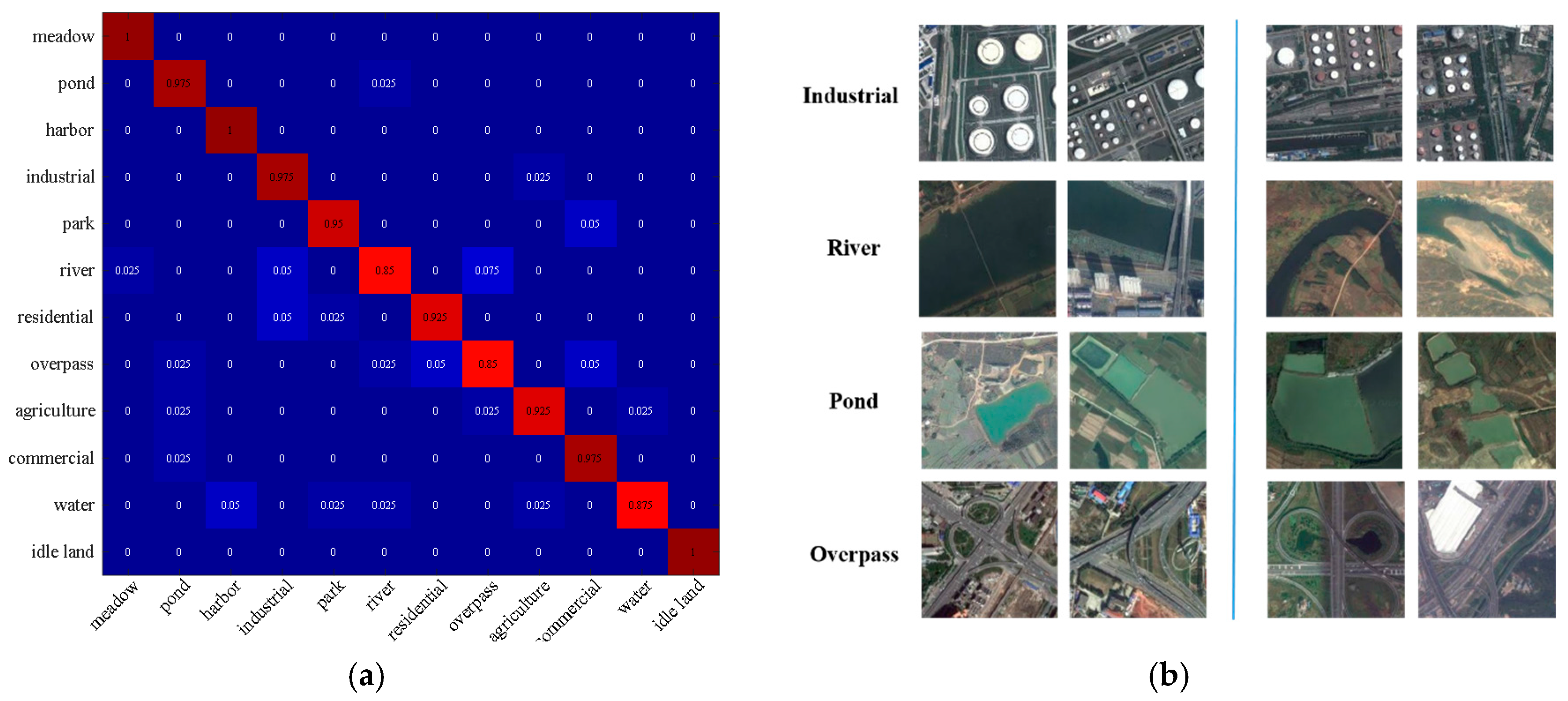 Remotesensing 10 00444 g009