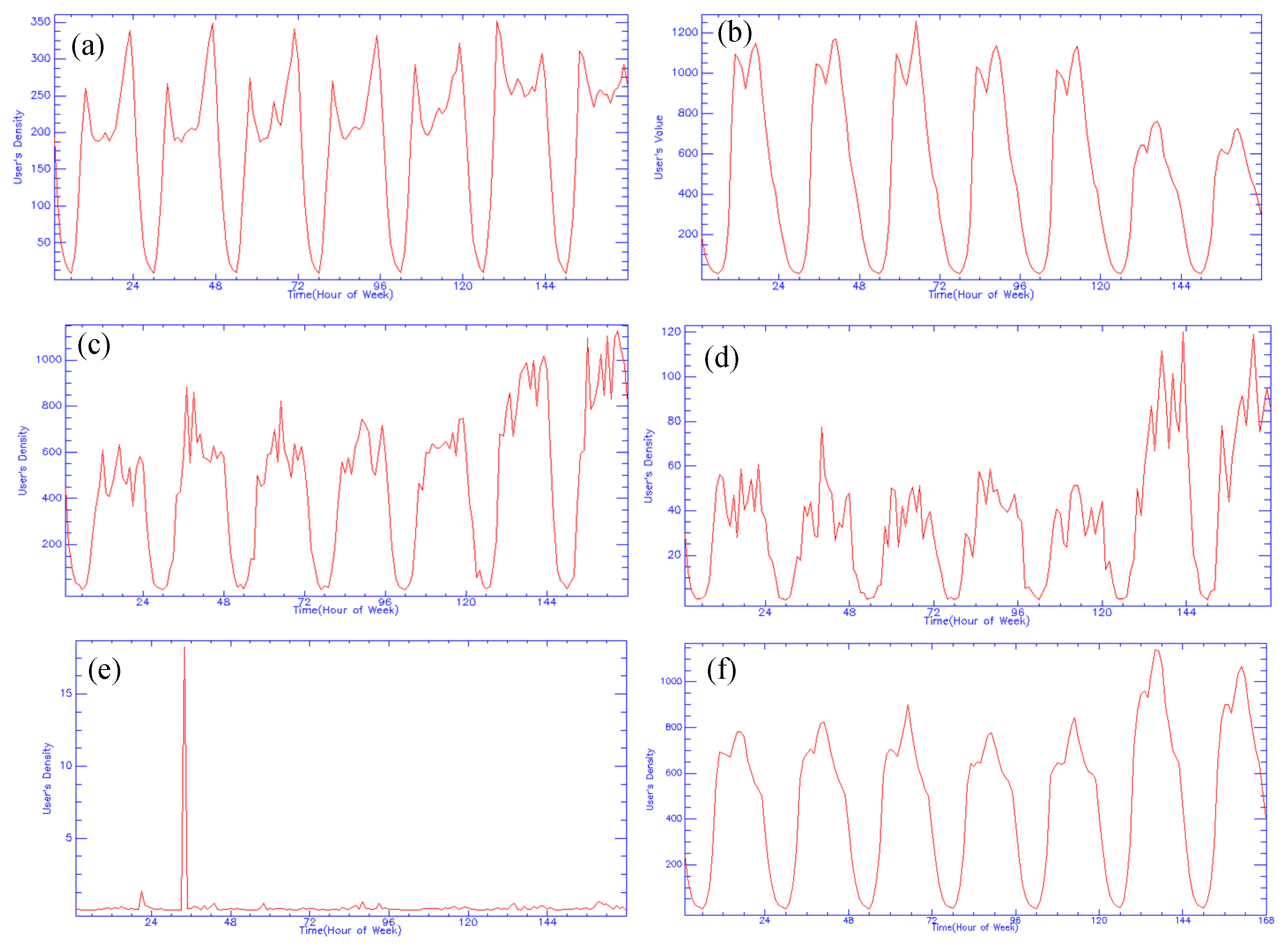 Remotesensing 10 00446 g004 Remotesensing 10 00446 g004