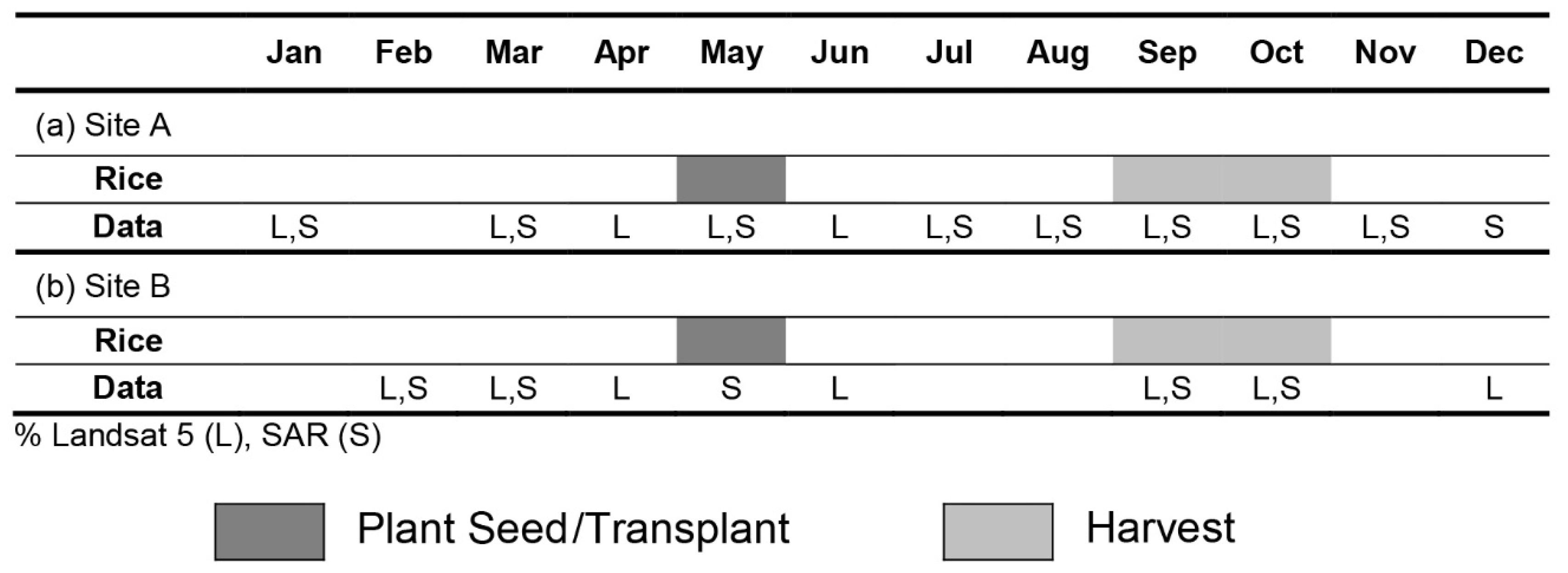 Remotesensing 10 00447 g002