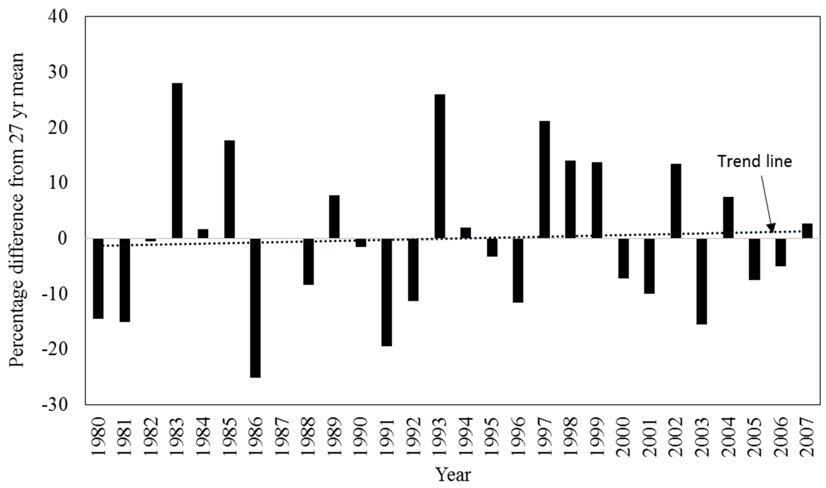 Remotesensing 10 00448 g002