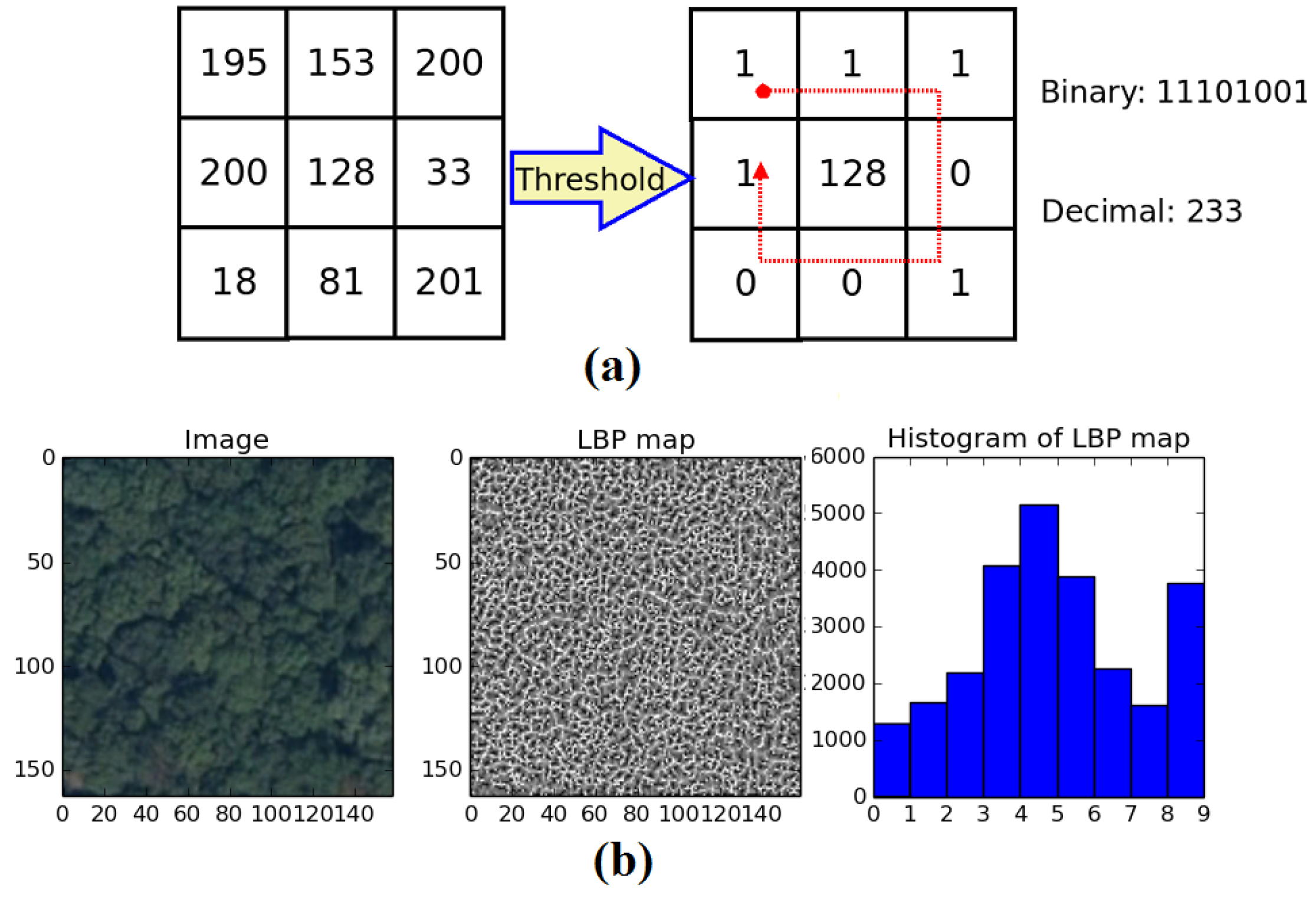 Remotesensing 10 00451 g004