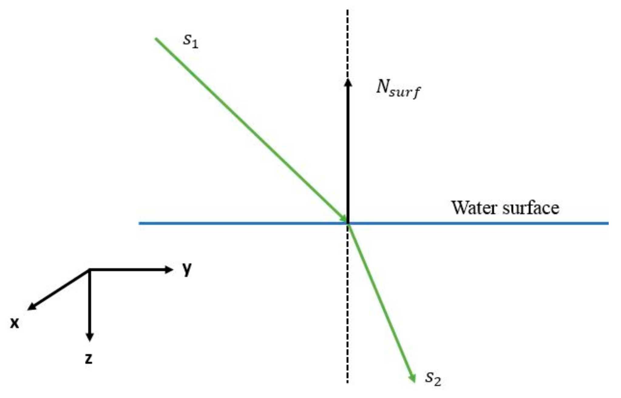 Remotesensing 10 00453 g004