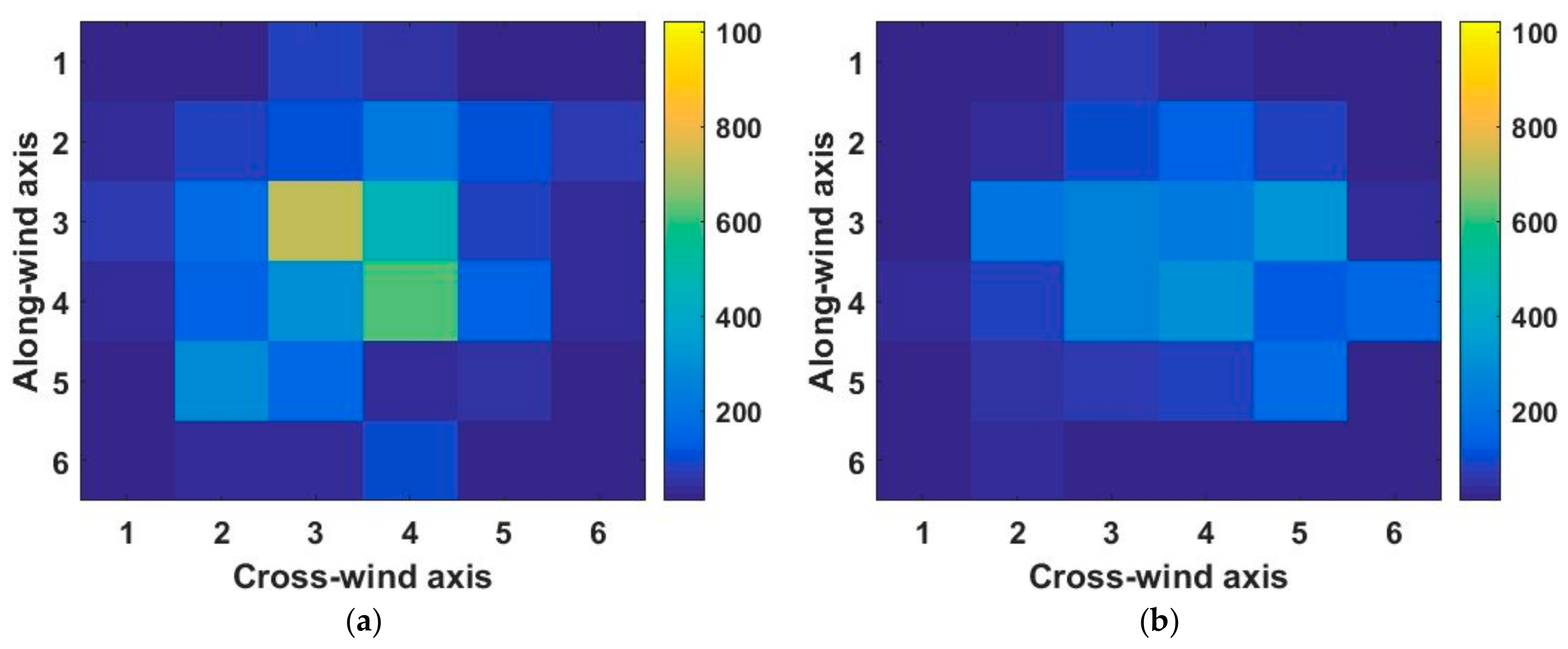 Remotesensing 10 00453 g006