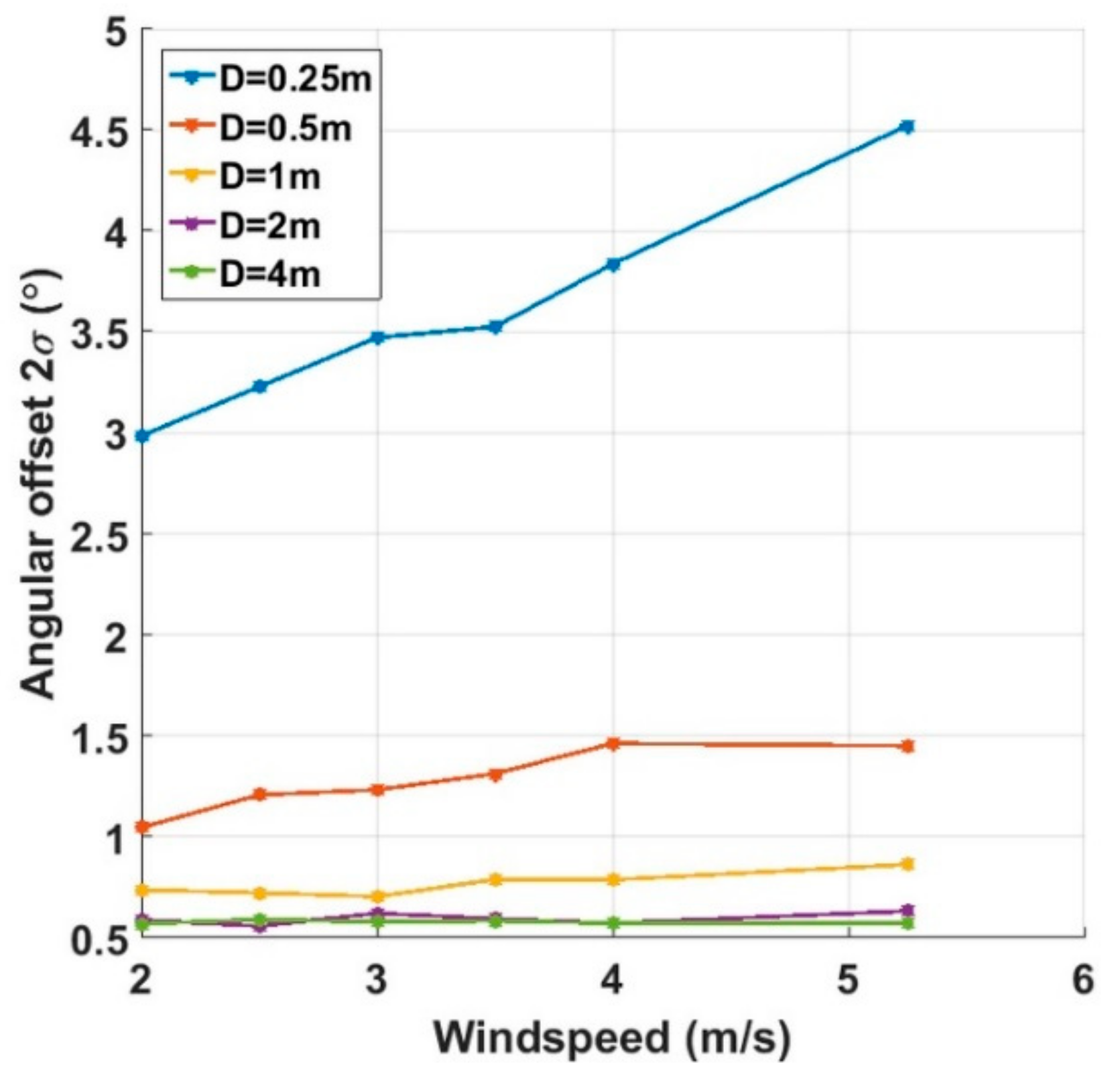 Remotesensing 10 00453 g008