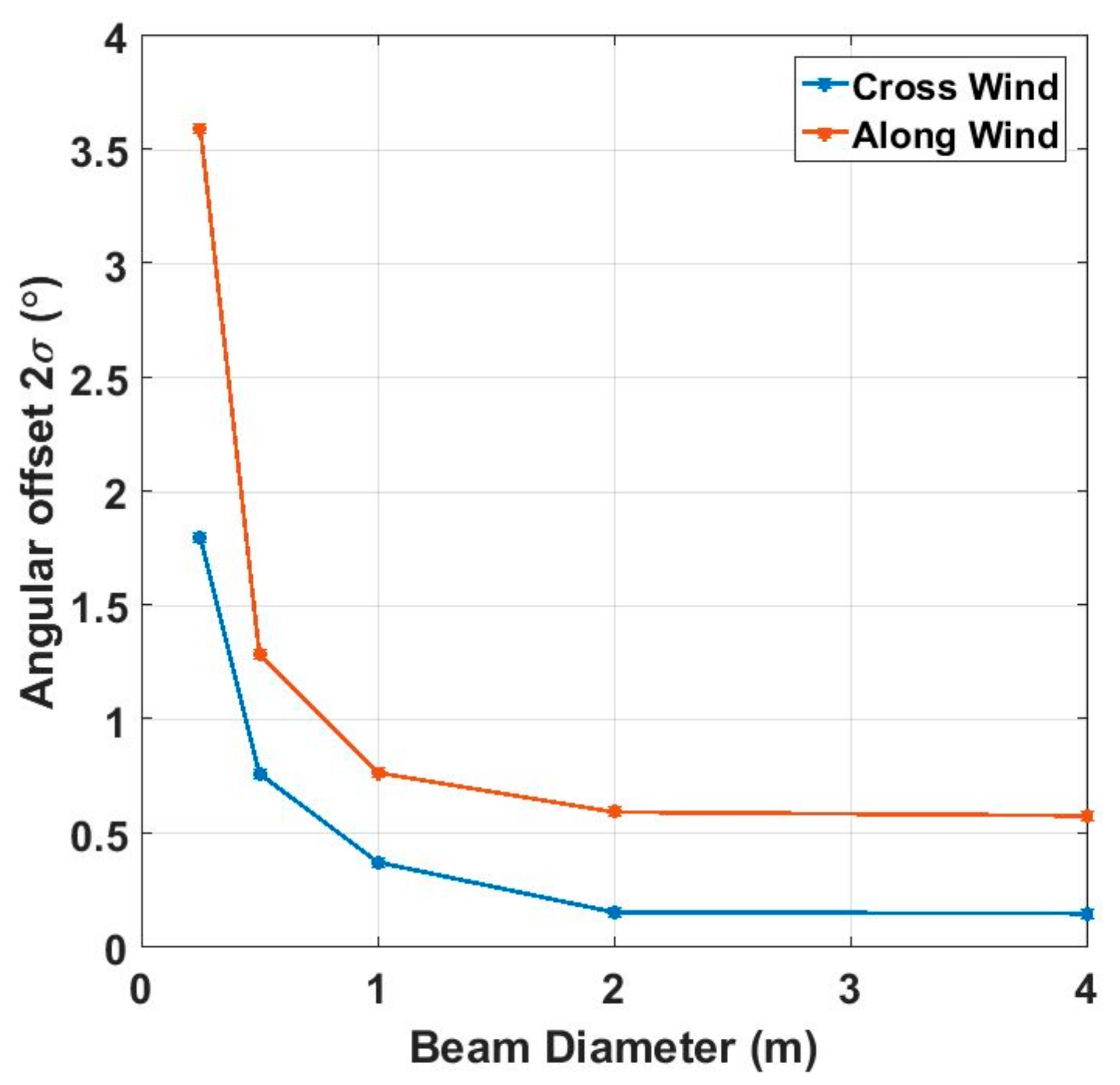 Remotesensing 10 00453 g009