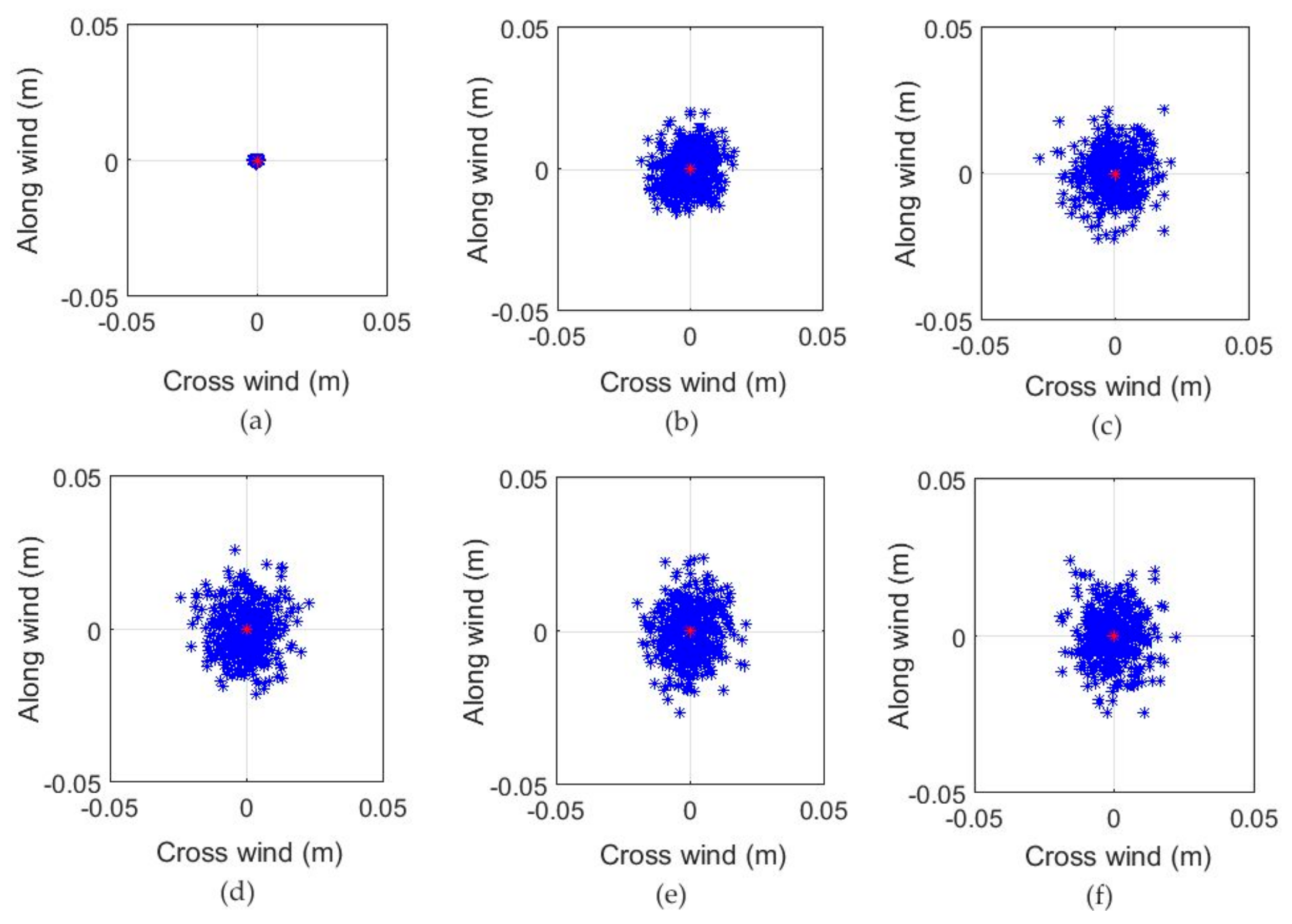 Remotesensing 10 00453 g010
