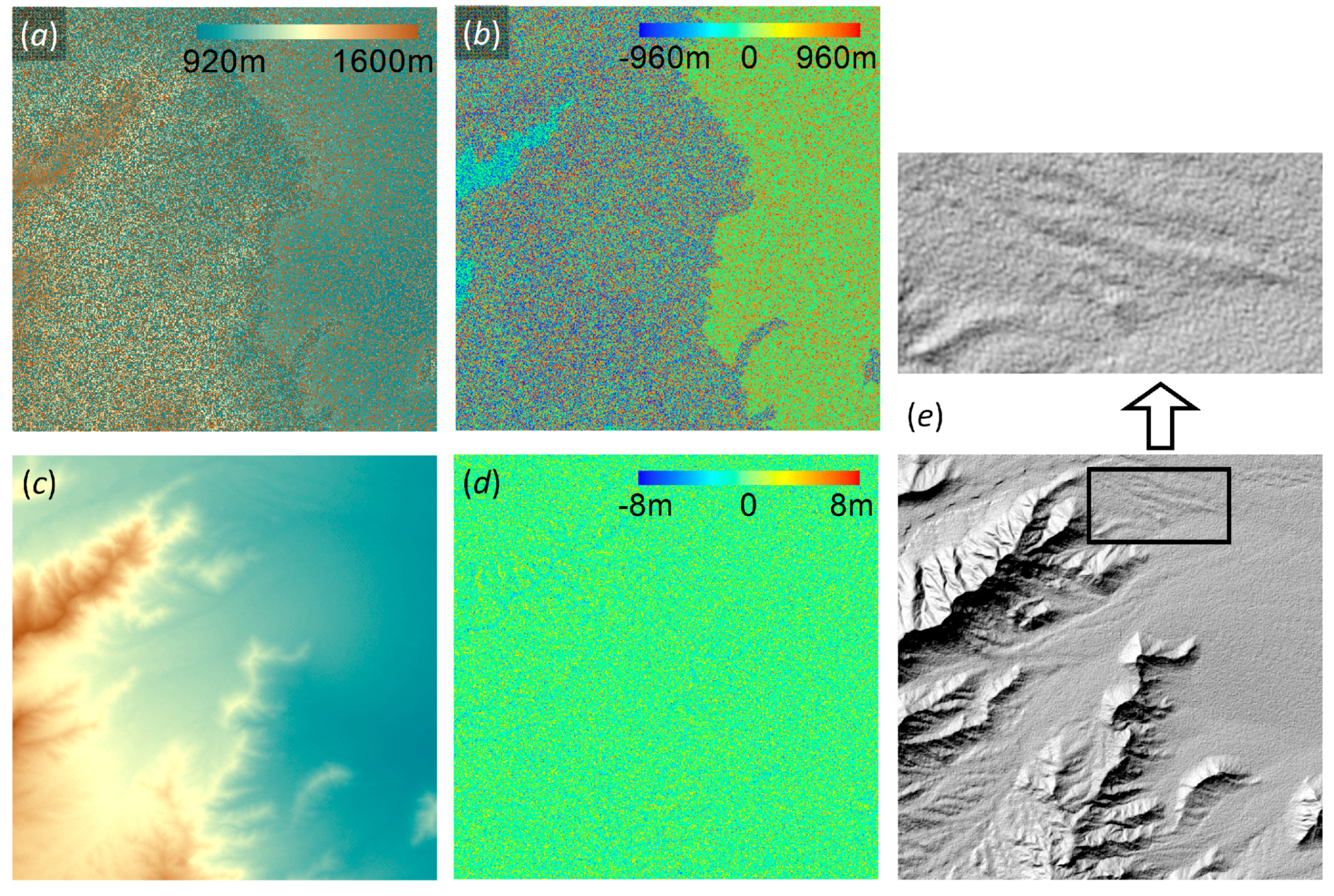 Remotesensing 10 00454 g004 Remotesensing 10 00454 g004