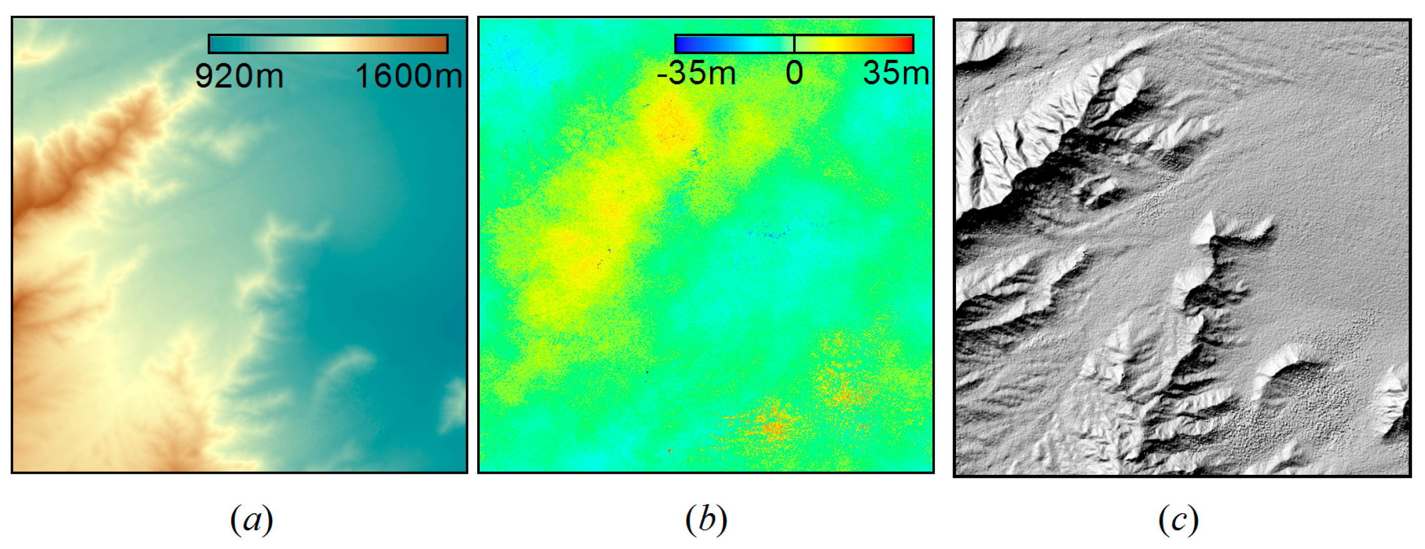 Remotesensing 10 00454 g005 Remotesensing 10 00454 g005