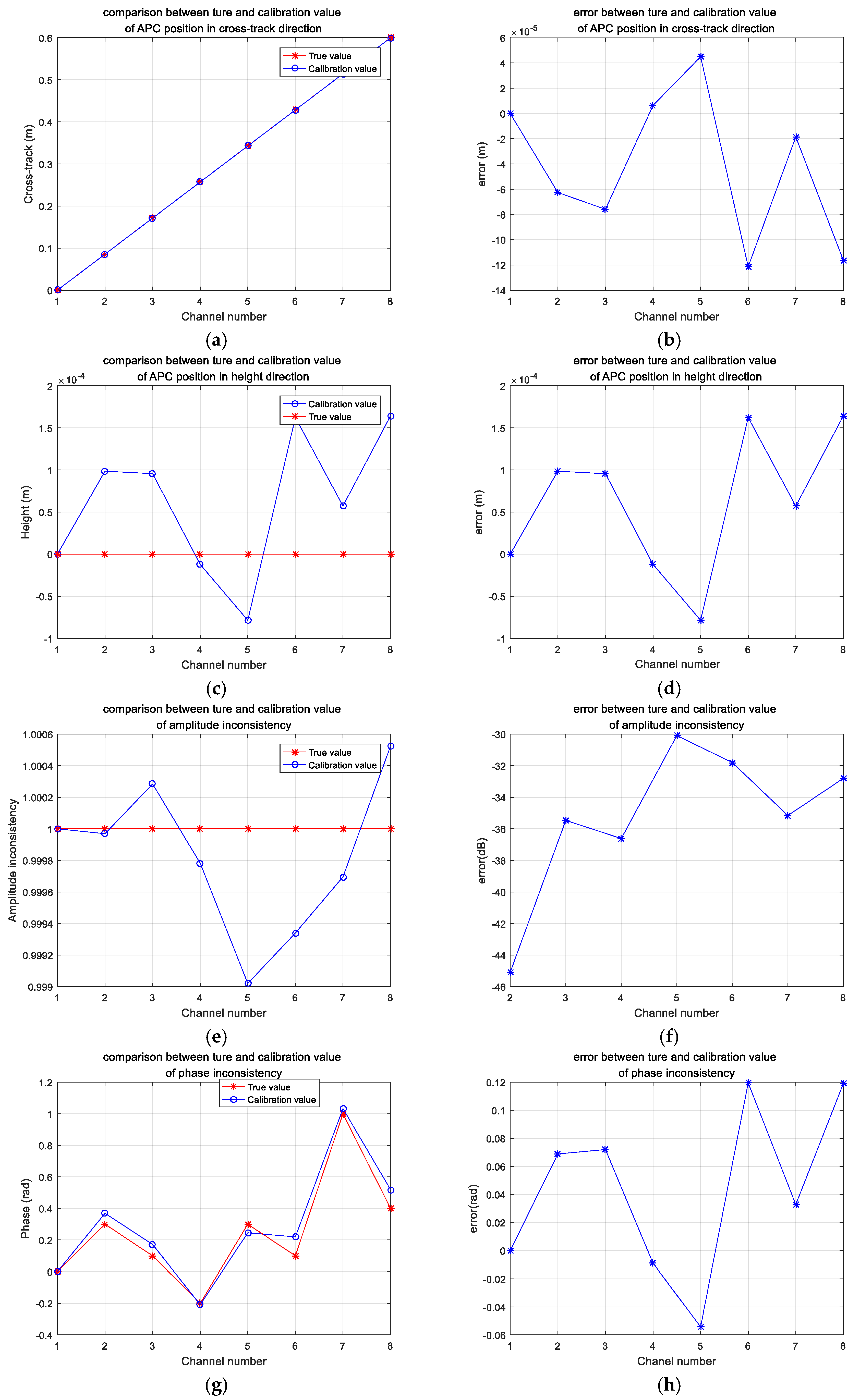Remotesensing 10 00456 g005