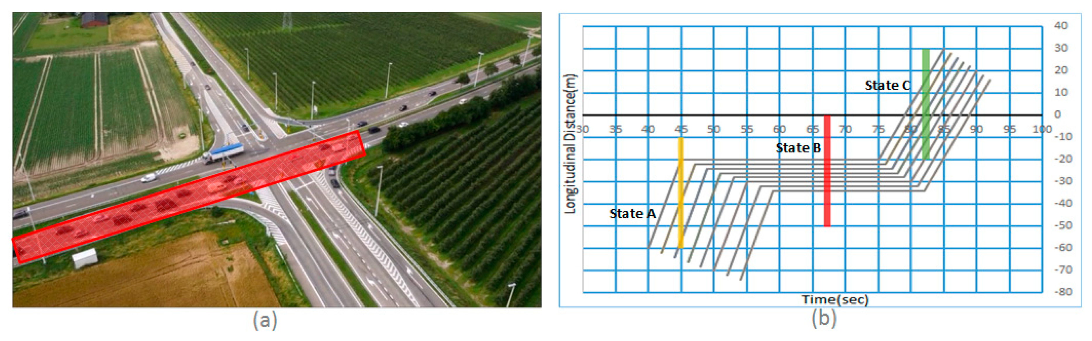 Remotesensing 10 00458 g008