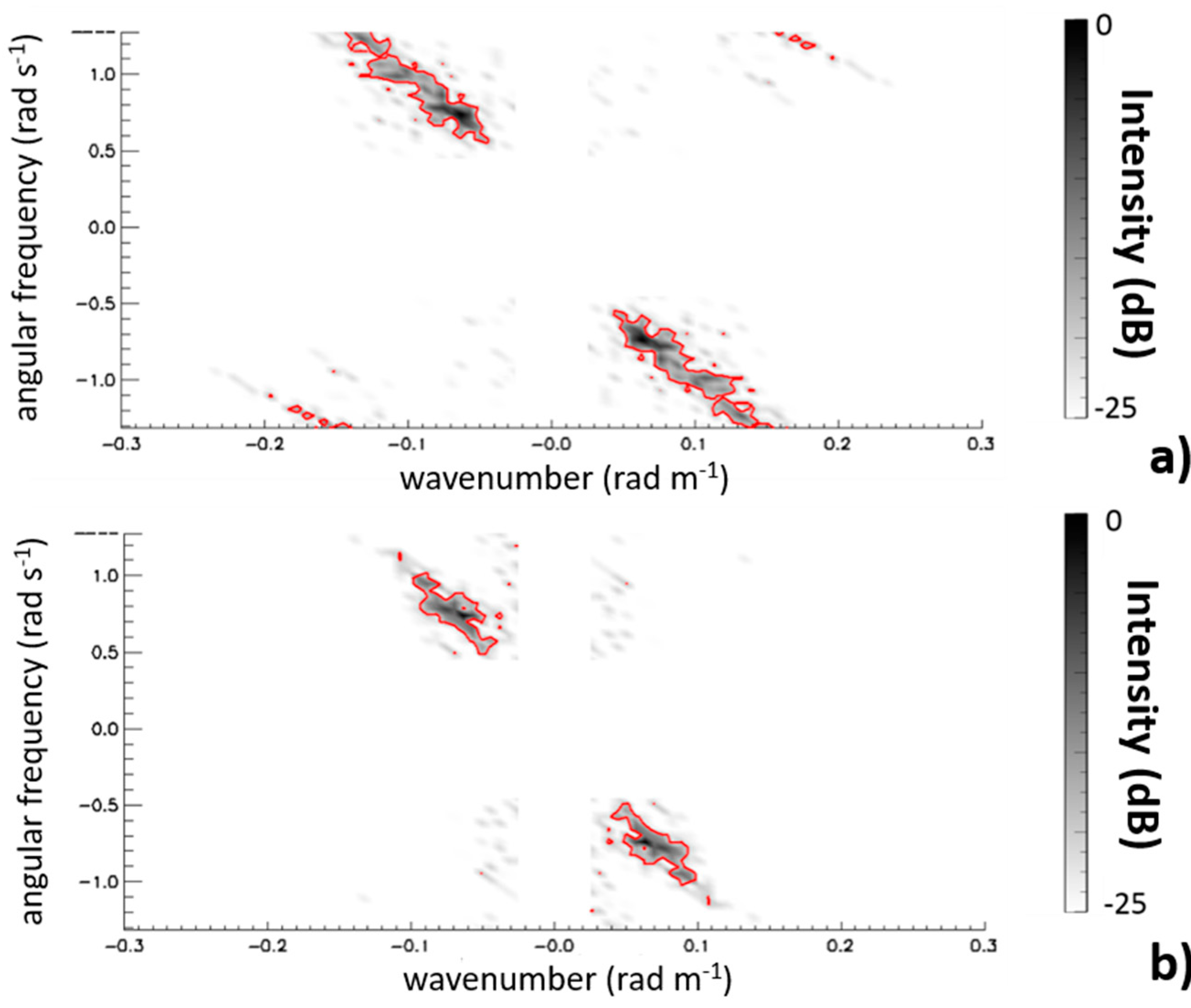 Remotesensing 10 00459 g004
