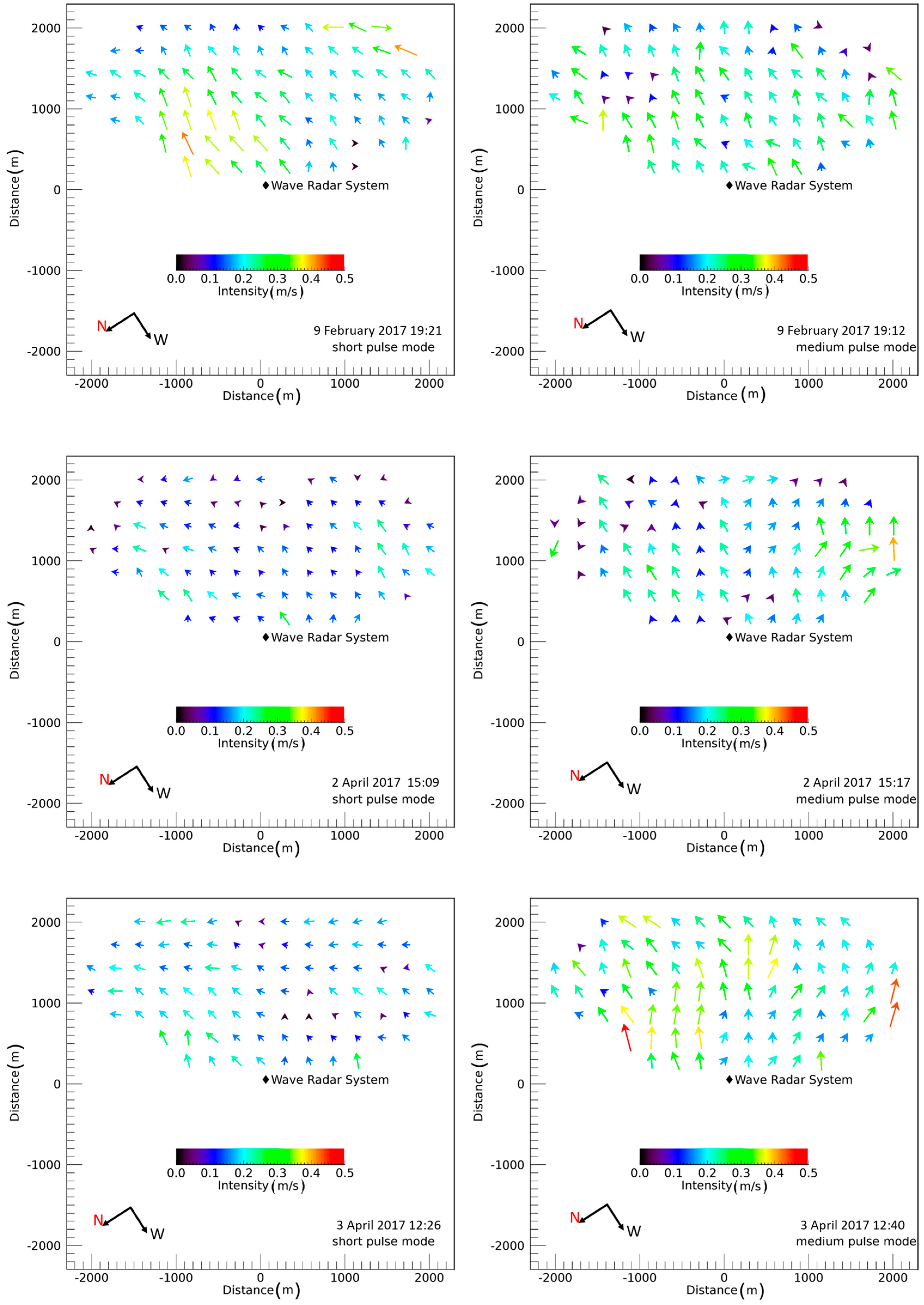 Remotesensing 10 00459 g005