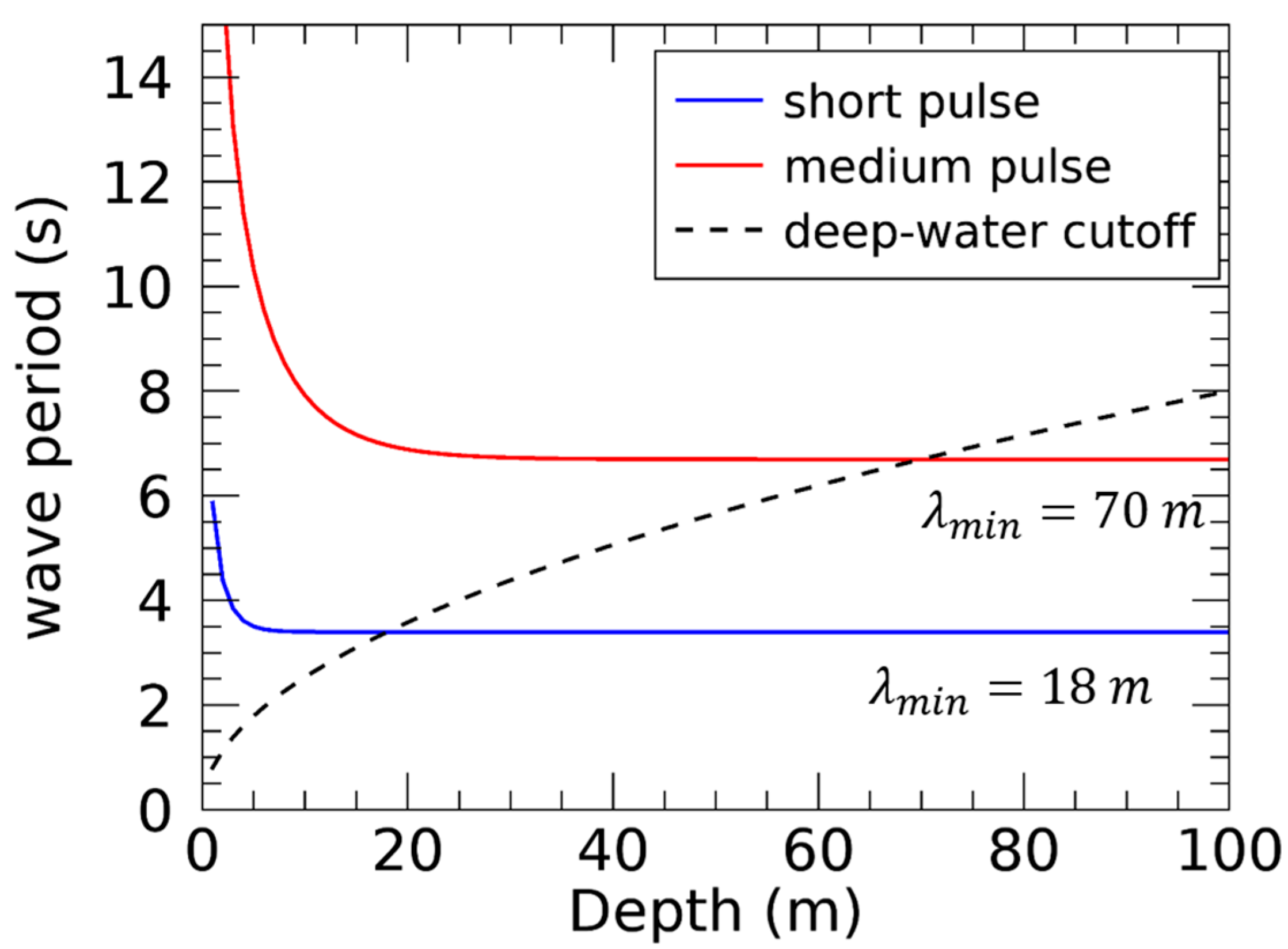 Remotesensing 10 00459 g011