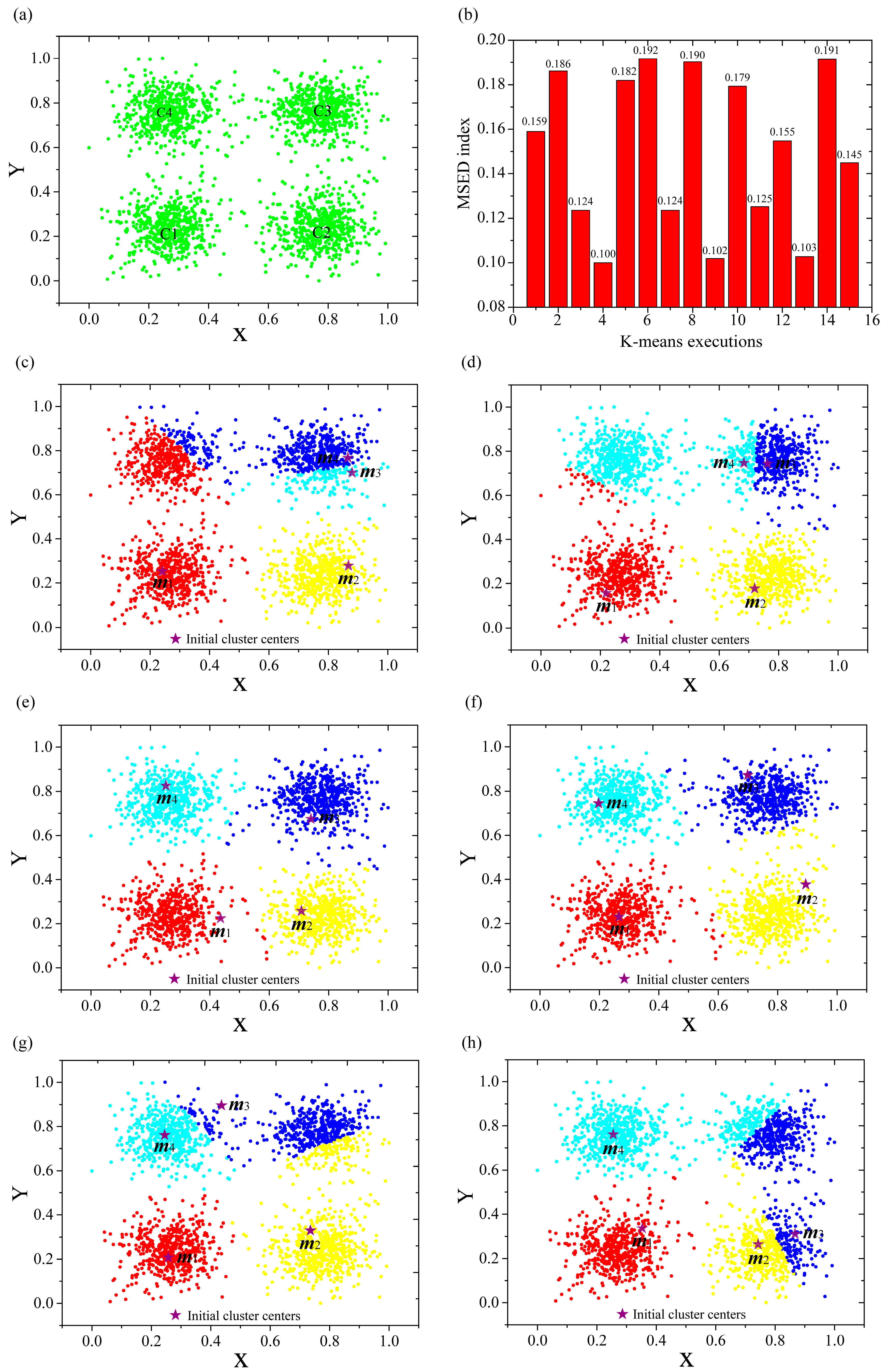 Remotesensing 10 00461 g001
