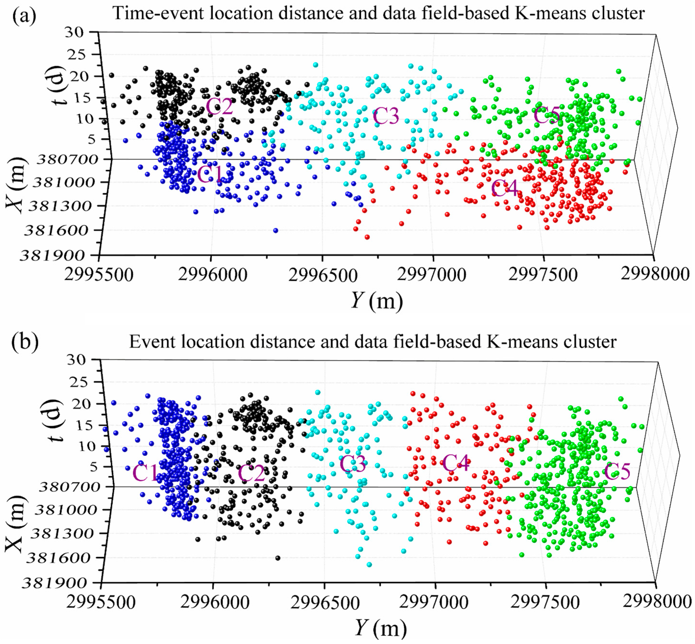Remotesensing 10 00461 g008