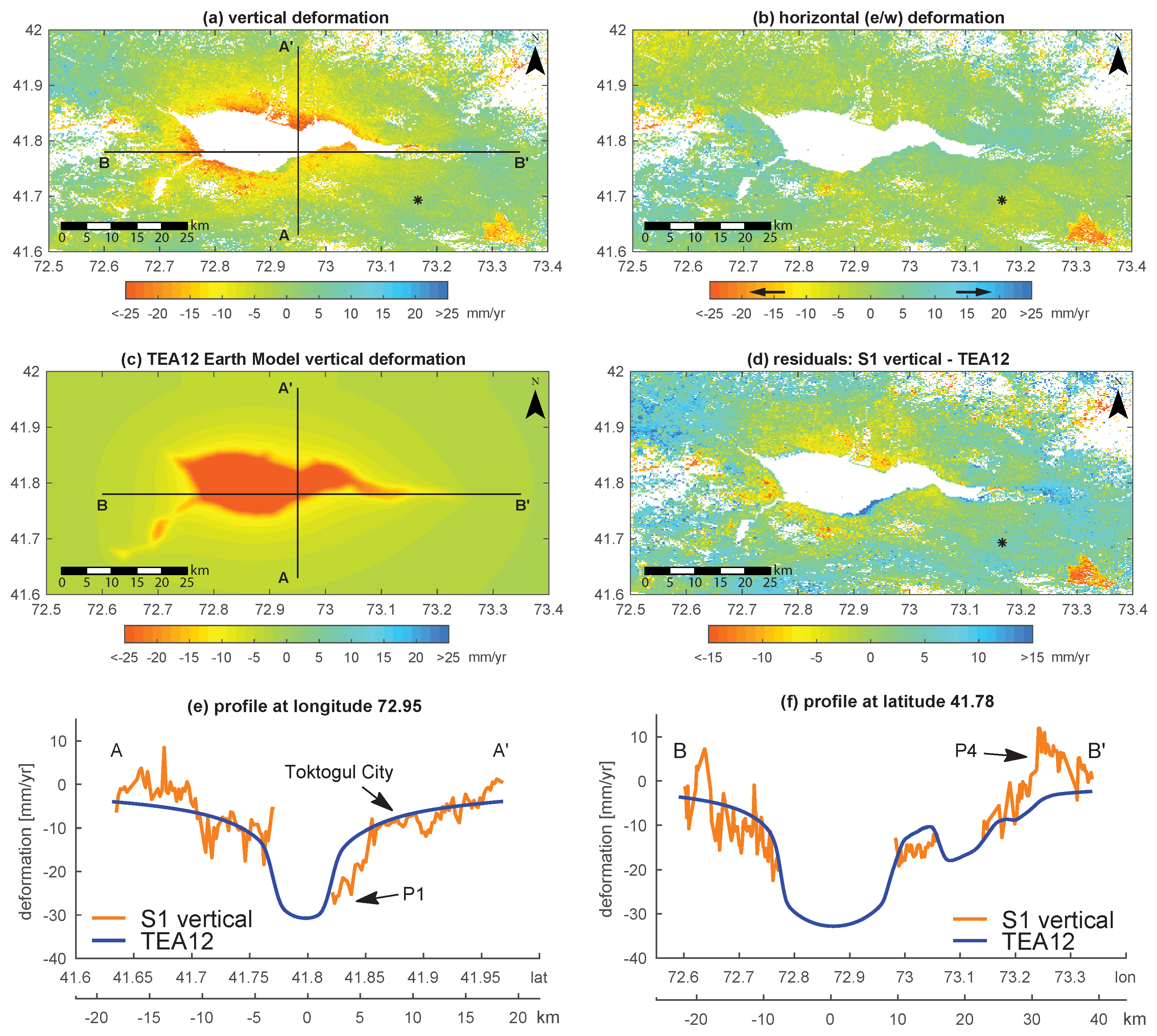 Remotesensing 10 00462 g008 Remotesensing 10 00462 g008