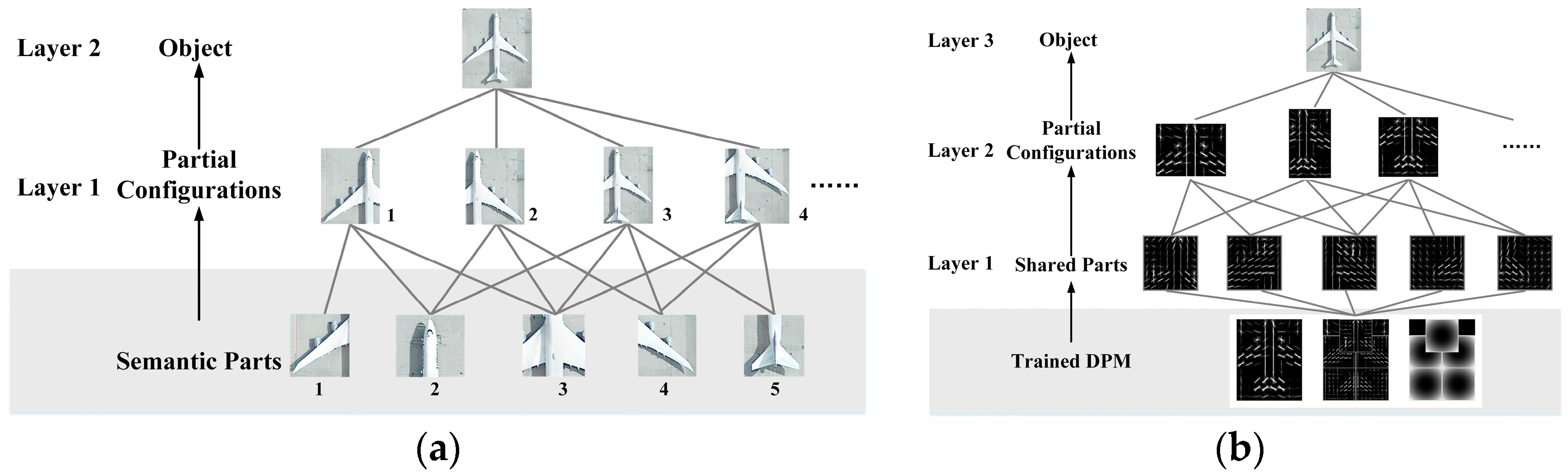 Remotesensing 10 00464 g004
