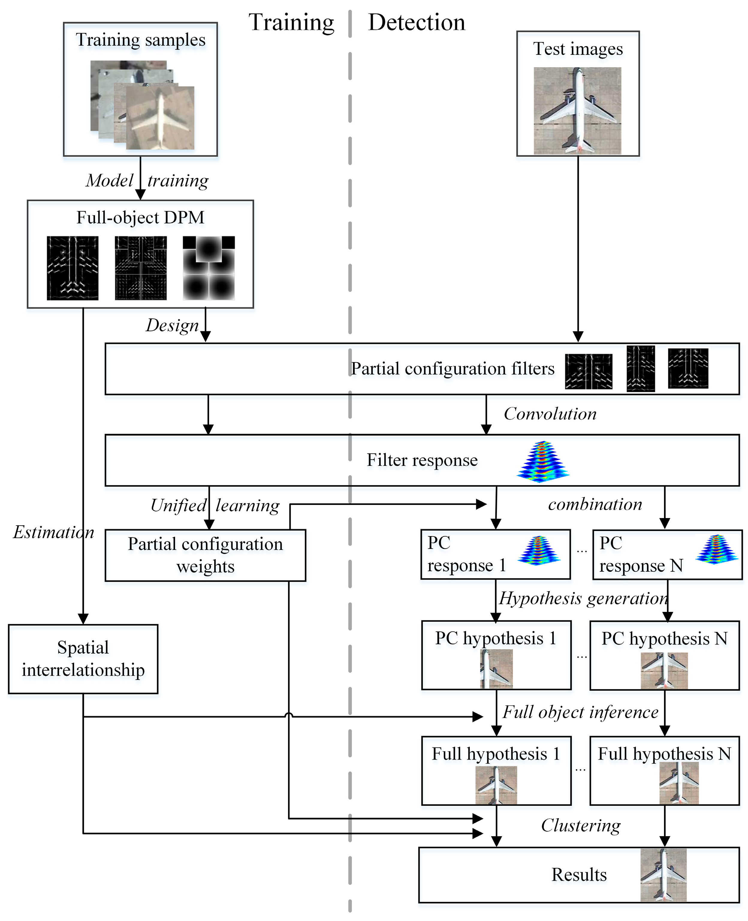 Remotesensing 10 00464 g005
