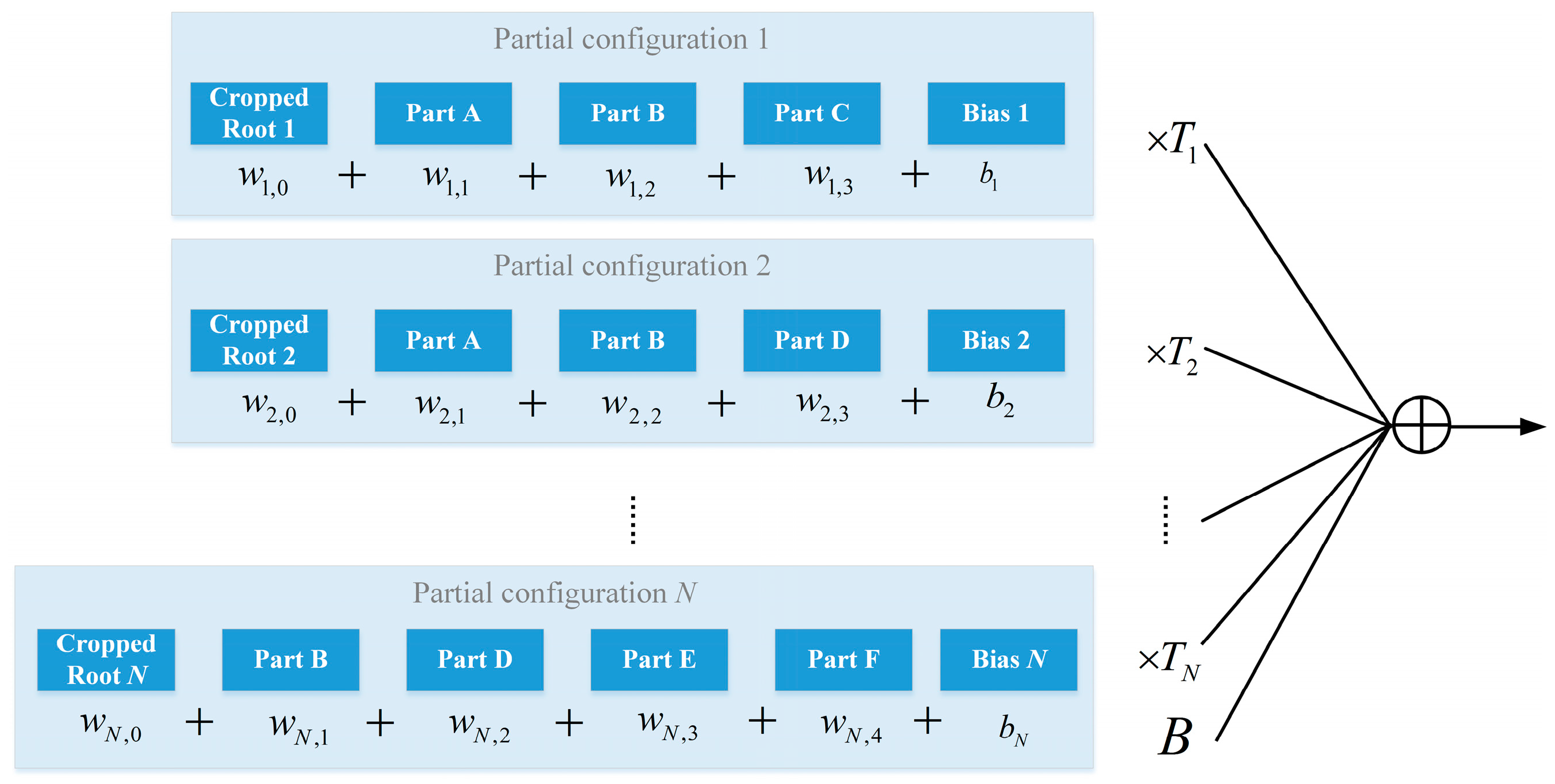 Remotesensing 10 00464 g007