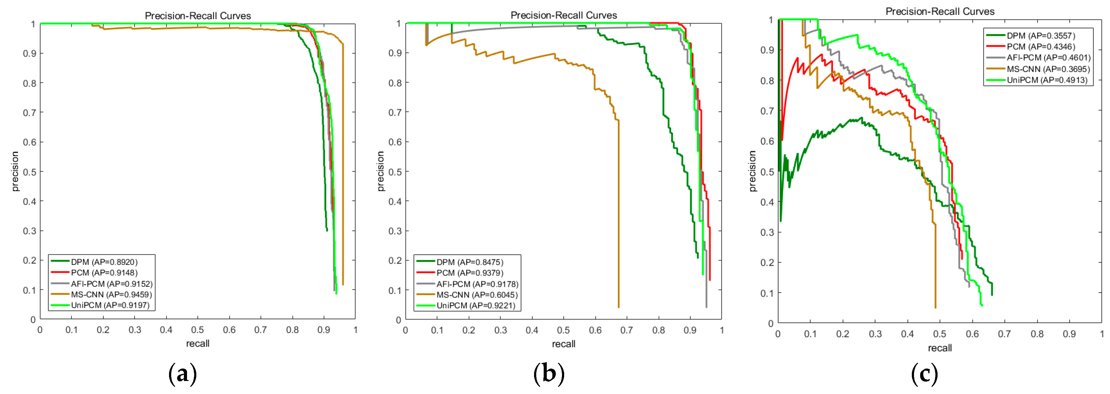 Remotesensing 10 00464 g010