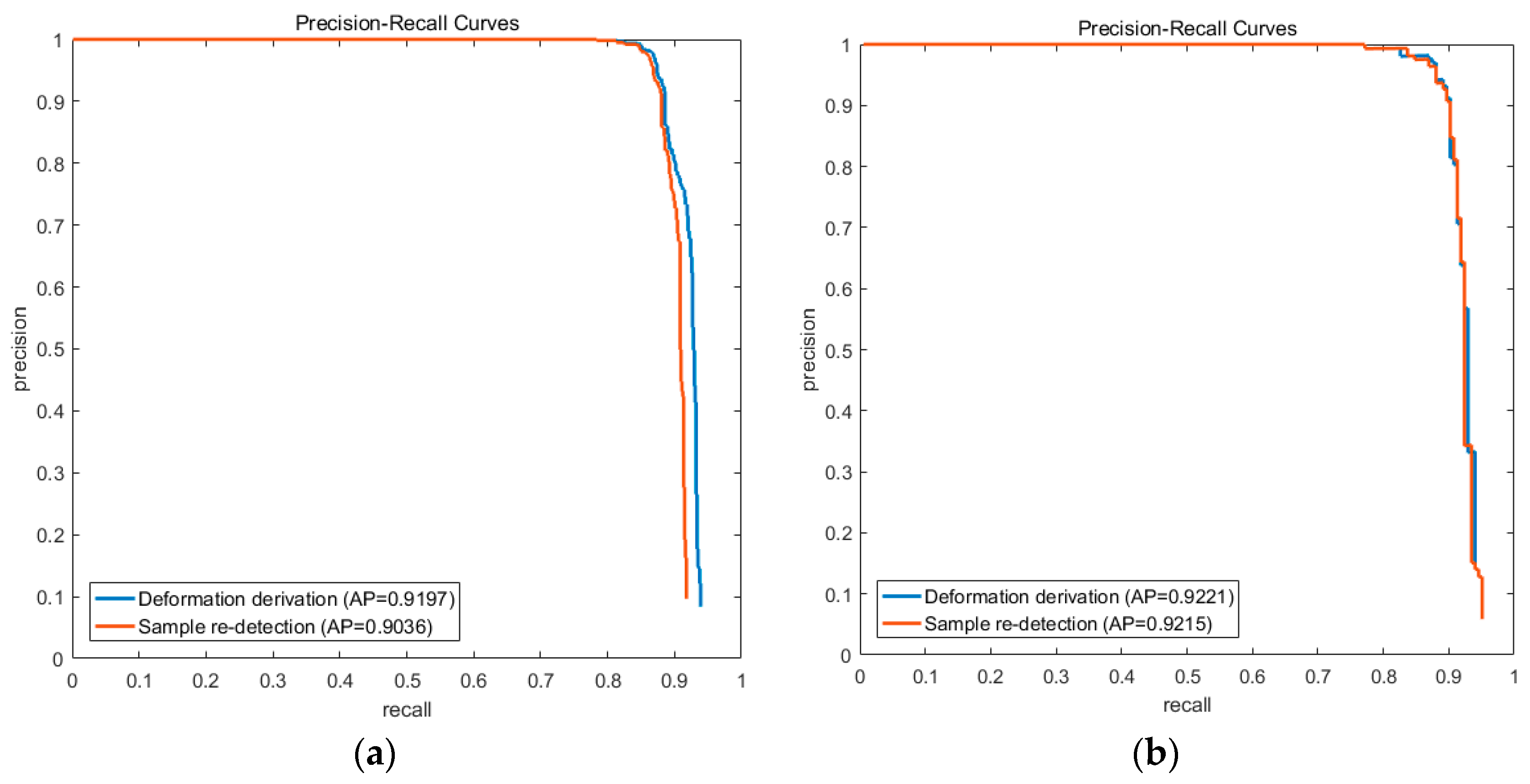 Remotesensing 10 00464 g013