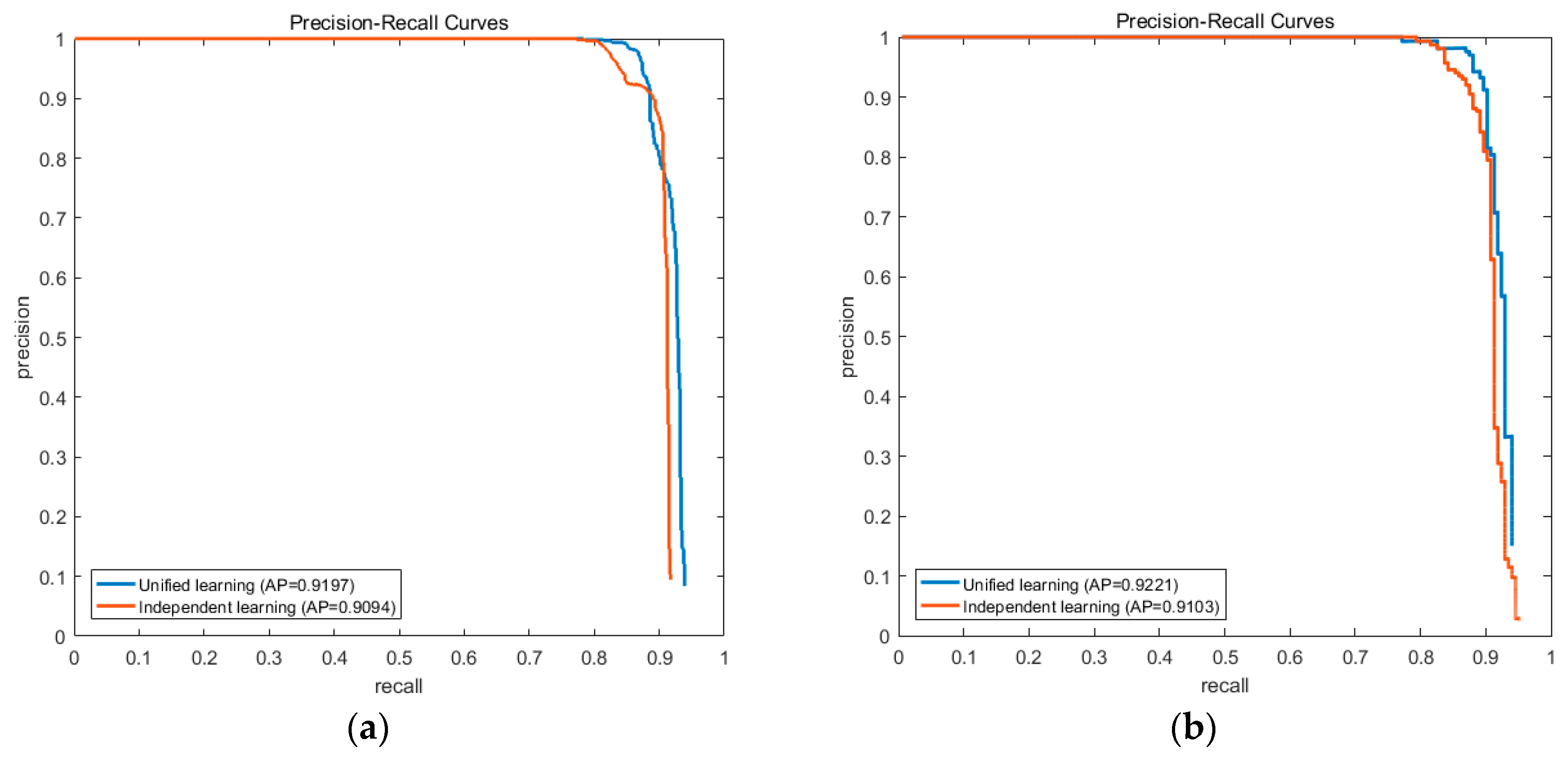 Remotesensing 10 00464 g014