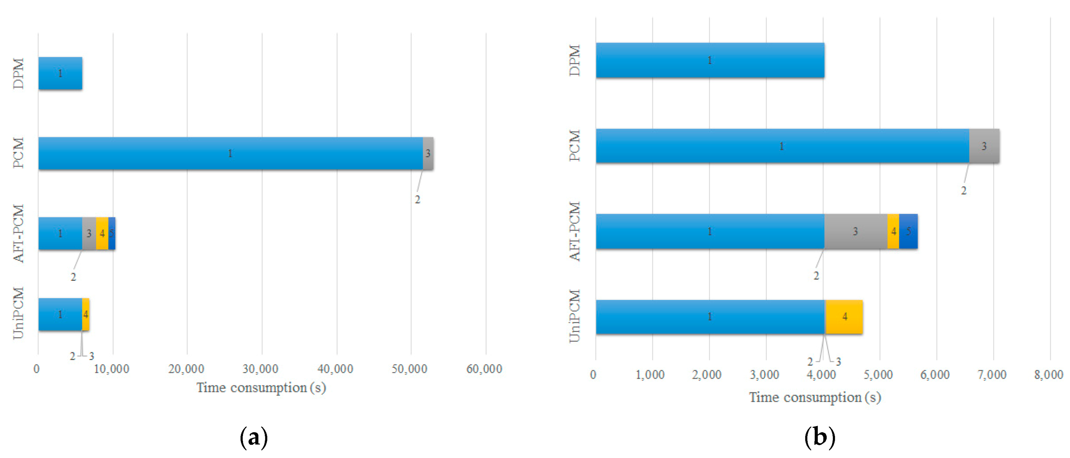 Remotesensing 10 00464 g015