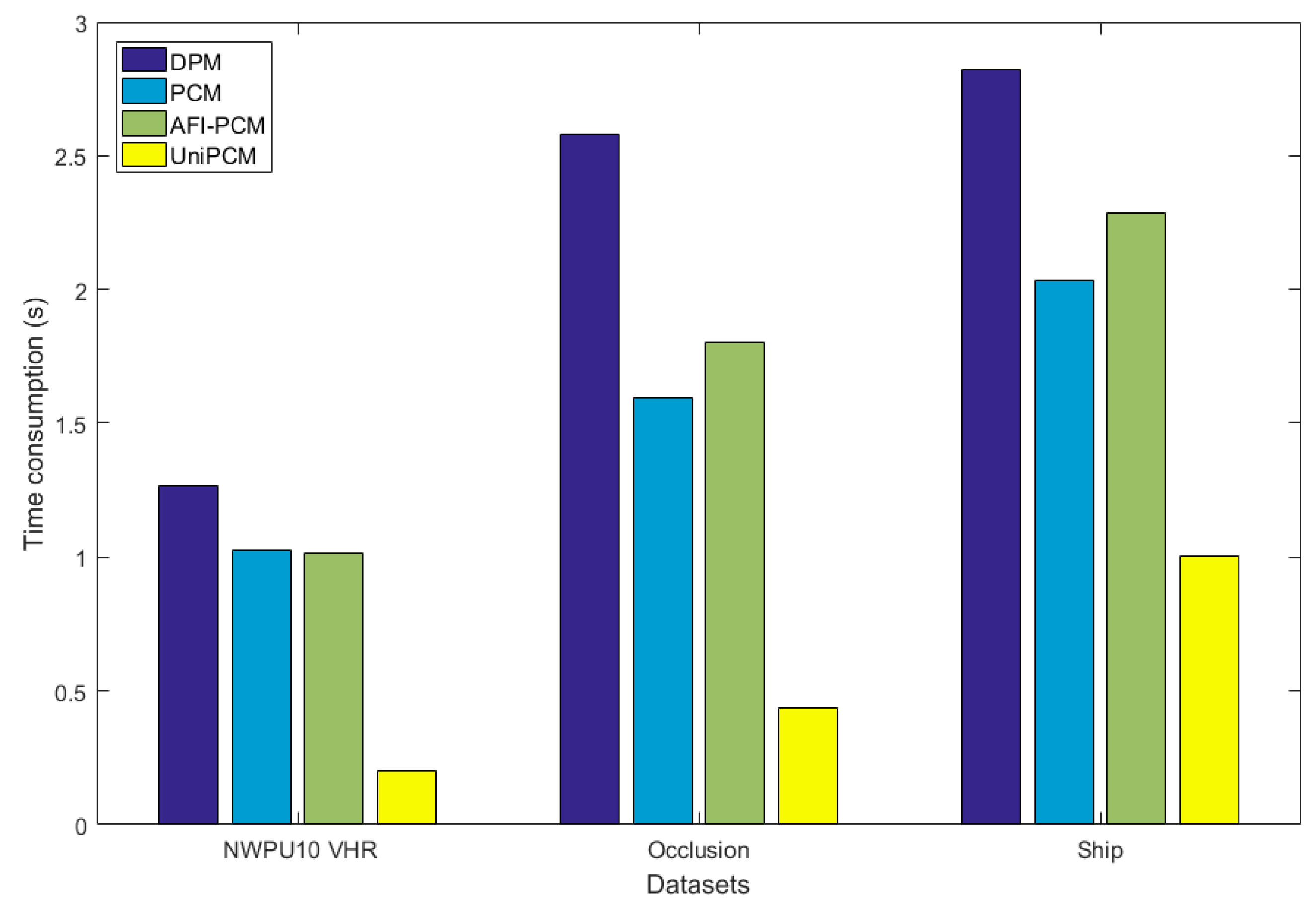 Remotesensing 10 00464 g016