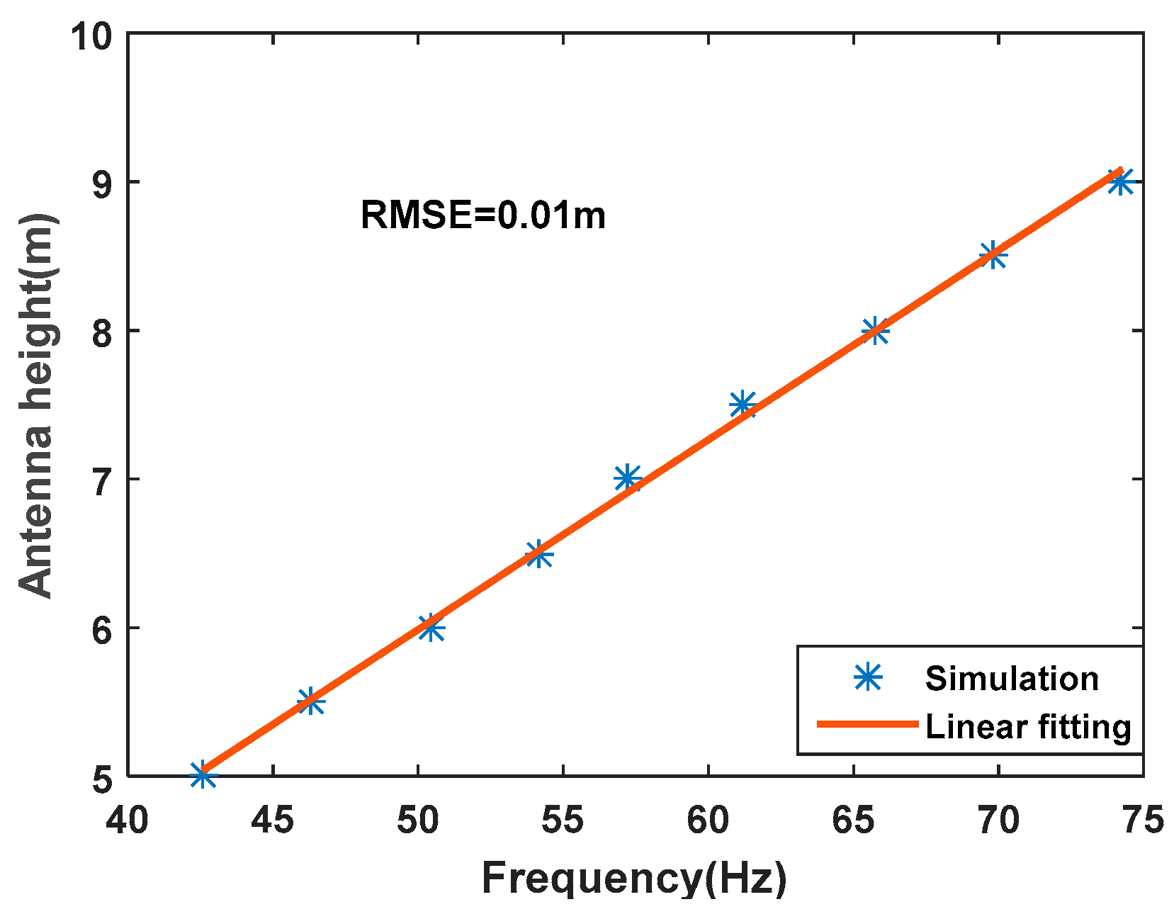 Remotesensing 10 00470 g004