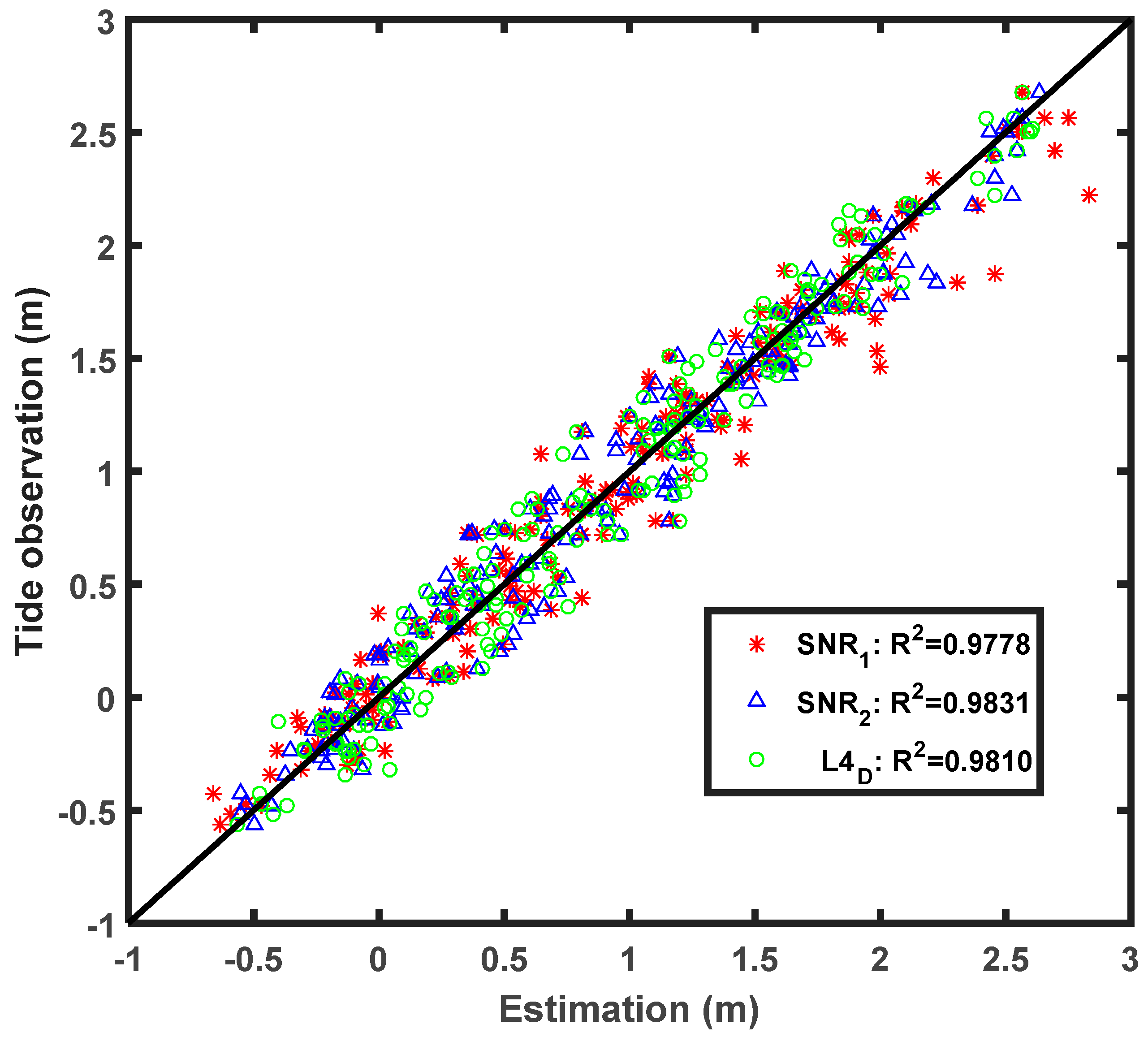 Remotesensing 10 00470 g008